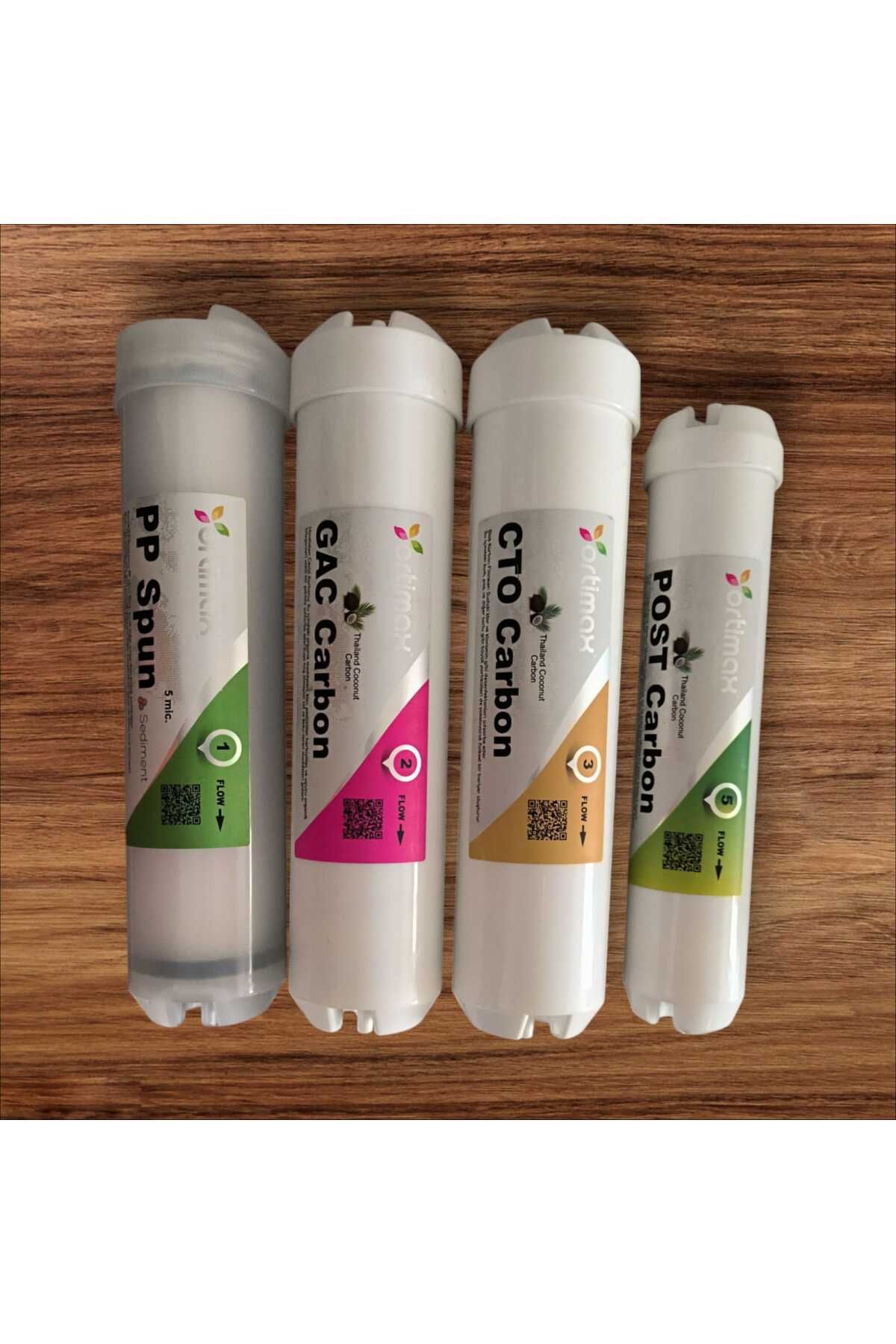 Ortimax 4 lü filtre seti