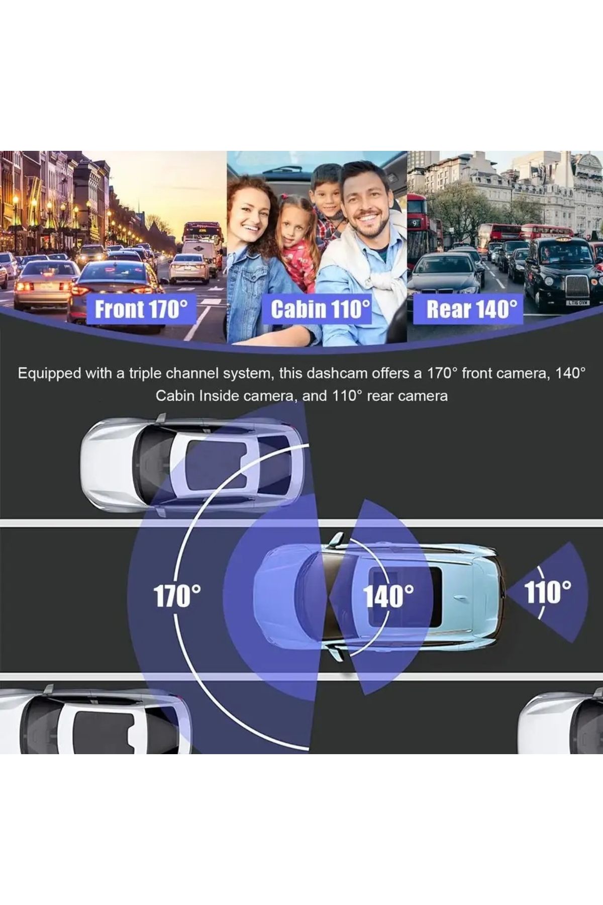 INNOVIX-1080p Dash Cam, 3 Lenses, 170° View, 2.45" IPS, Night Mode, G-Sensor, Loop, SD up to 64GB 8