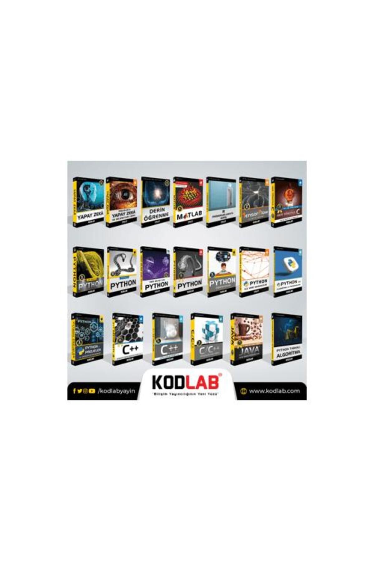 Kodlab Yayın Dağıtım Yapay Zeka Kütüphanesi Seti