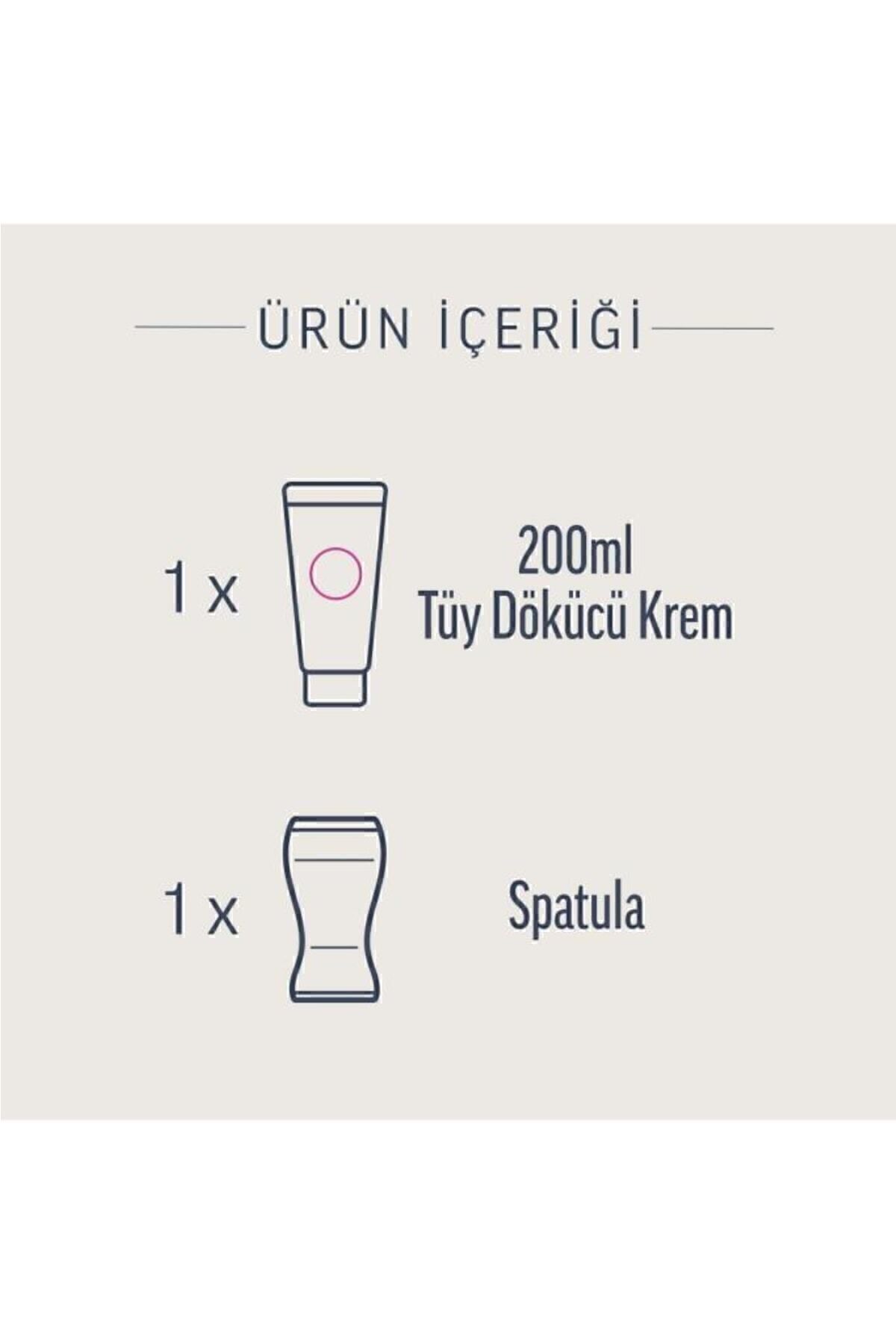Pure Tüy Dökücü Krem Hassas Ciltler için 200 ml x 2 Adet, Amonyaksız Ferah Koku, Daha Saf Formül — 86905705559672 — تصویر 2 از 7