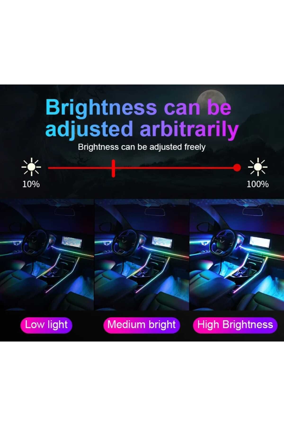 AUTOREY-Lumini ambientale LED premium, kit RGB 18 în 1, efecte dinamice Symphony cu control prin aplicație 2