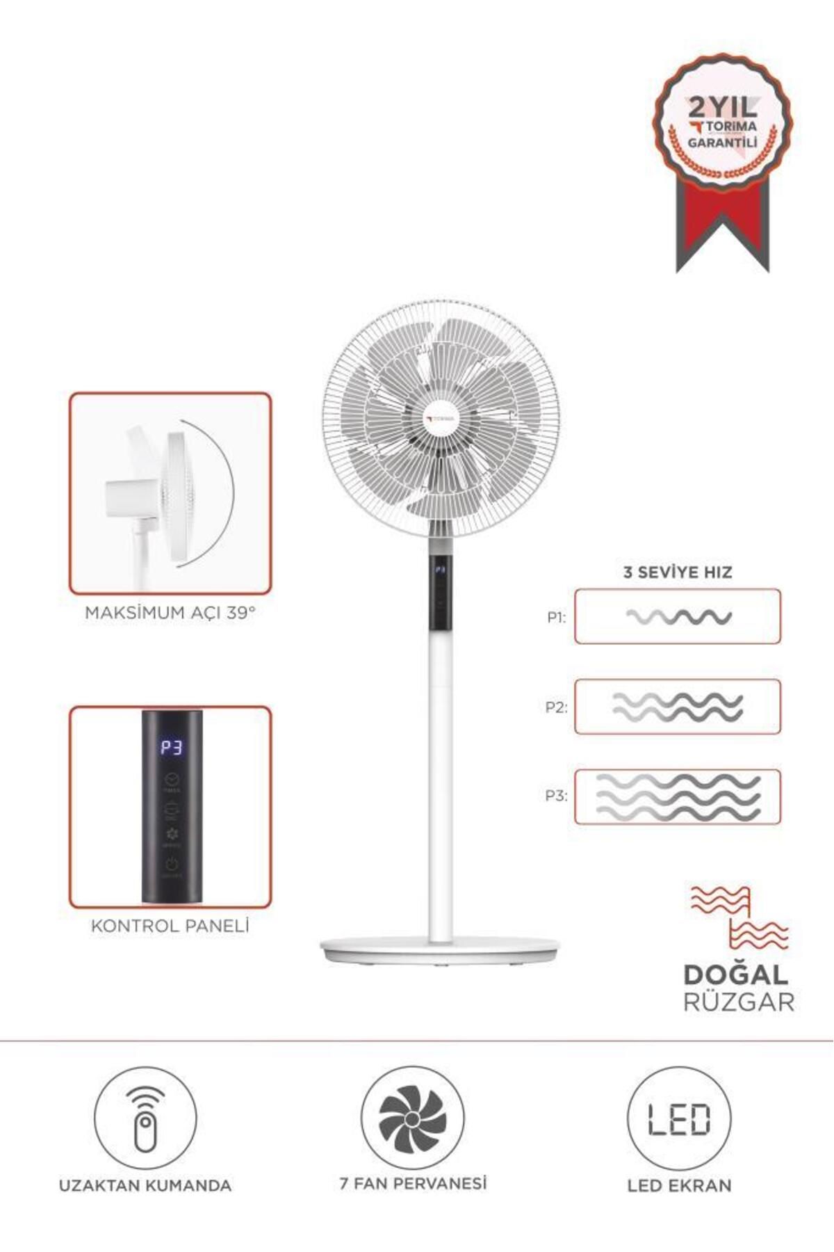Torima SF-02 Beyaz Ayaklı 16'' İnc 60W 3 Kademe 7 Pervaneli Kumandalı Diğital Ekranlı Vantilatör Fan