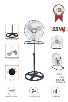 Torima Vantilatör 3 Pervaneli 3 Kademeli Ayarlanabilir Ayaklı 18 Inc 55W Fan ...