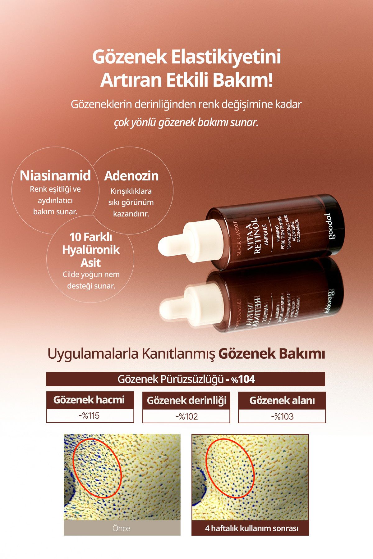 سرم پوست هویج سیاه ویتا A RETINOL AMPOULE Goodal