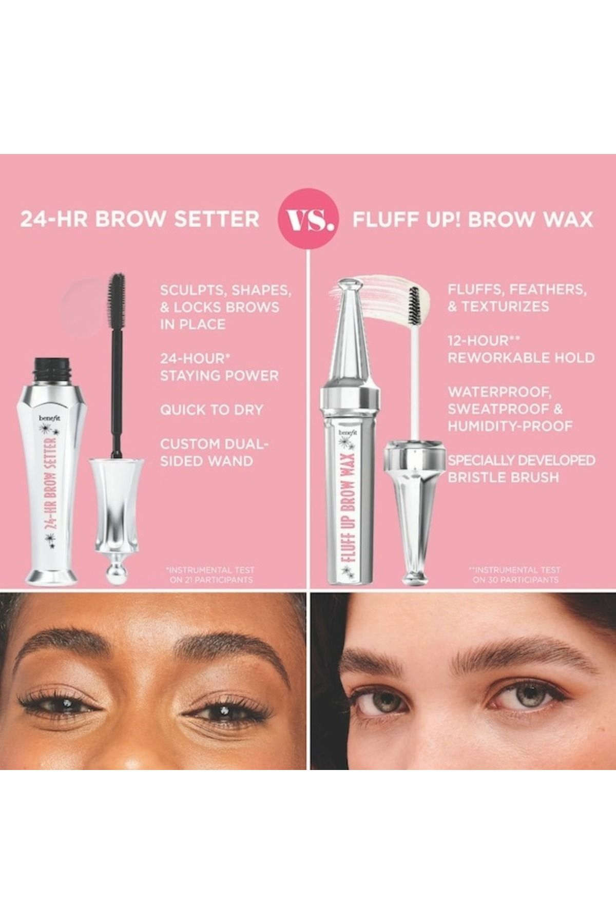 BENEFIT-Mini Fluff Up Brow Wax 3ml – Flexible, Texturizing Brow Wax for Fluffy, Natural Brows 7
