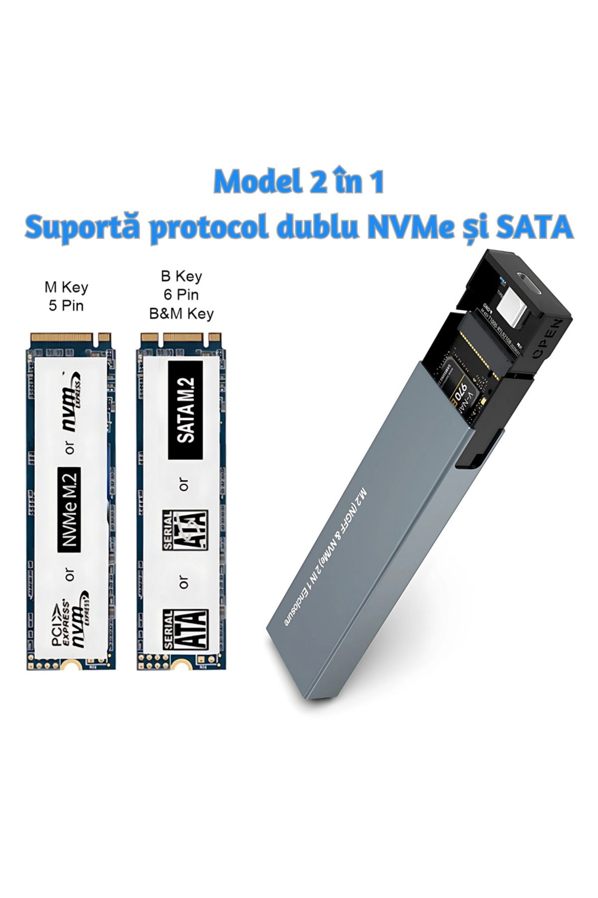 LUVLU-SSD Portable Enclosure Adapter M.2 NVMe/NGFF Compatible M Key/B+M Key, USB 3.1 Gen 2 (10 Gbps) 5