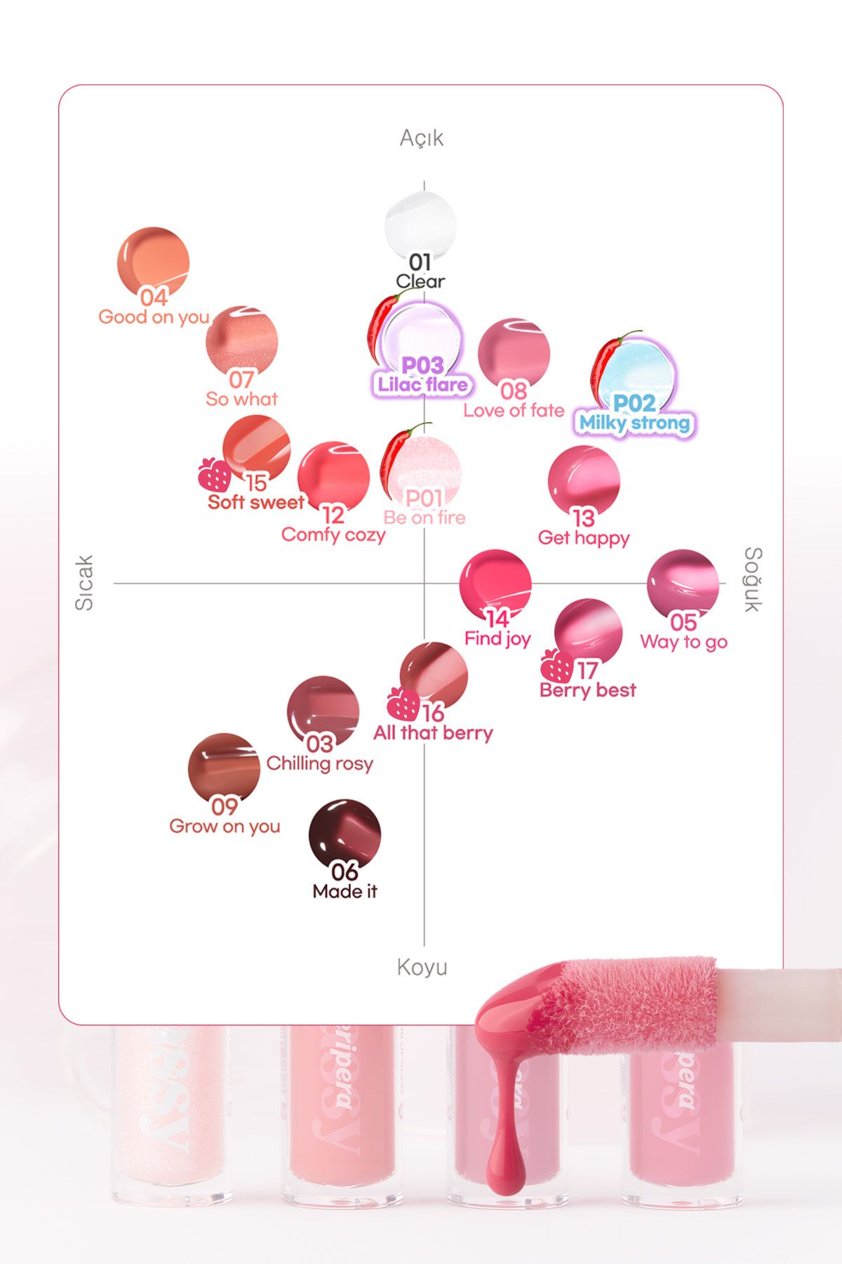 PERIPERA-Peripera Ink Glasting Lip Gloss - Full and Shiny Appearance for Lips (1 Clear) 3