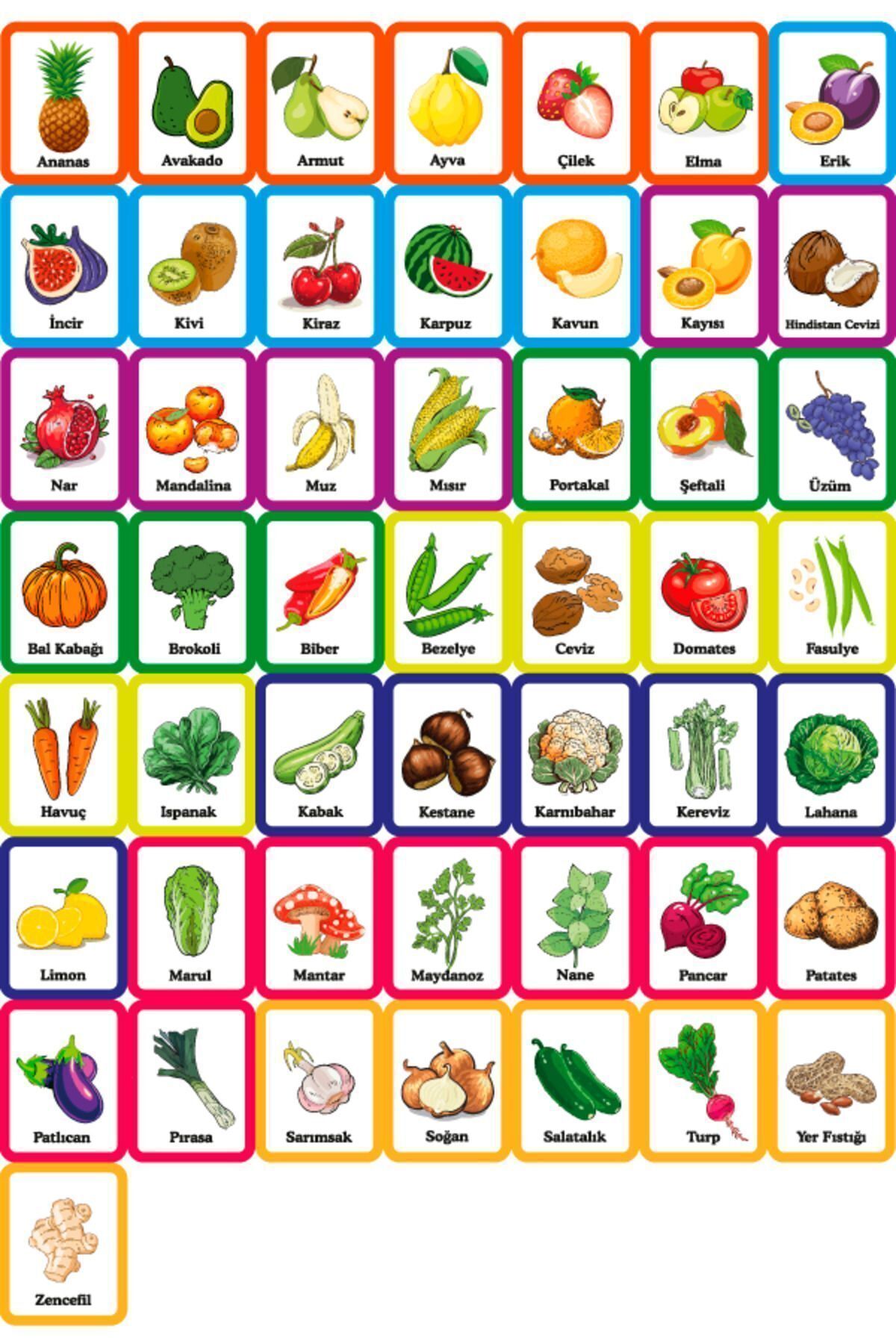 anu kids let's play Meyve-Sebze Eğitim Zeka Kartları İlk 50 Meyve-Sebze Görsel Kartları Flash Kart Eğitici Kartlar fotoğrafı 6 (önizleme)