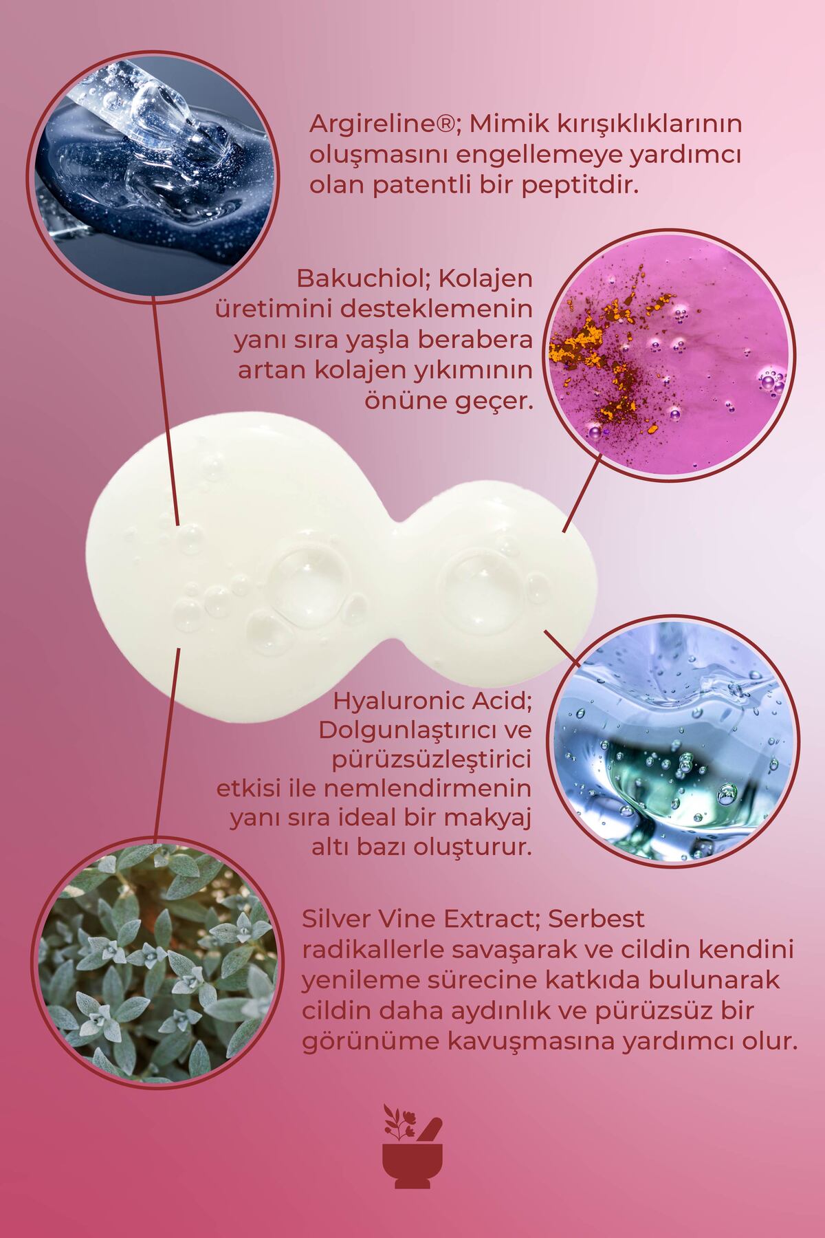 Olgun Ciltler İçin Kırışıklık ve Yaşlanma Karşıtı Yüz Bakım Serumu/INTENSIVE ANTI-AGING BTX SERUM — 20601 — تصویر 4 از 5