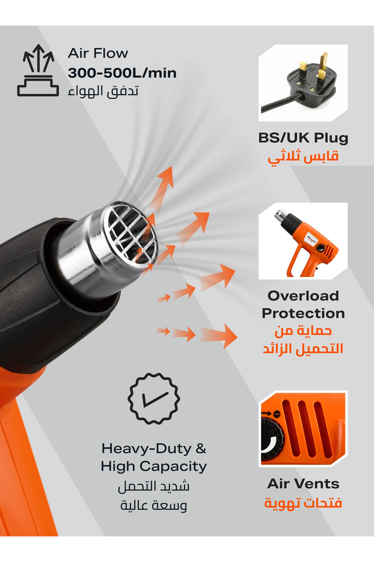 Lawazim-منفاخ حرارة 2000 - درجة حرارة متغيرة 350-600 درجة مئوية، وضعان، 4 فوهات، حماية من الحمل الزائد 5