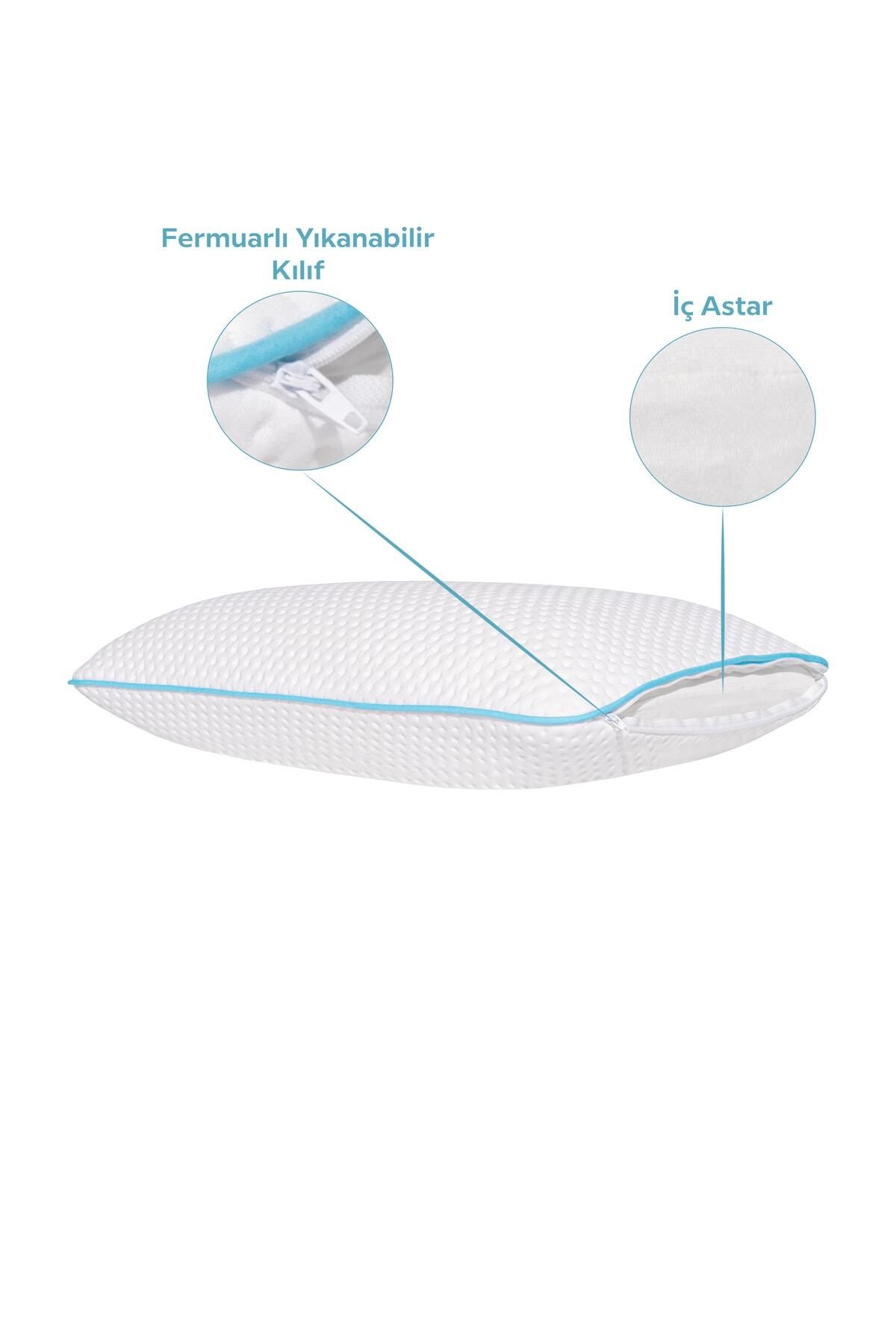 Viscofoam-Ορθοπεδικό μαξιλάρι με ψηλό λαιμό Chubby Visco Pillow - 59x39x15,5cm 3