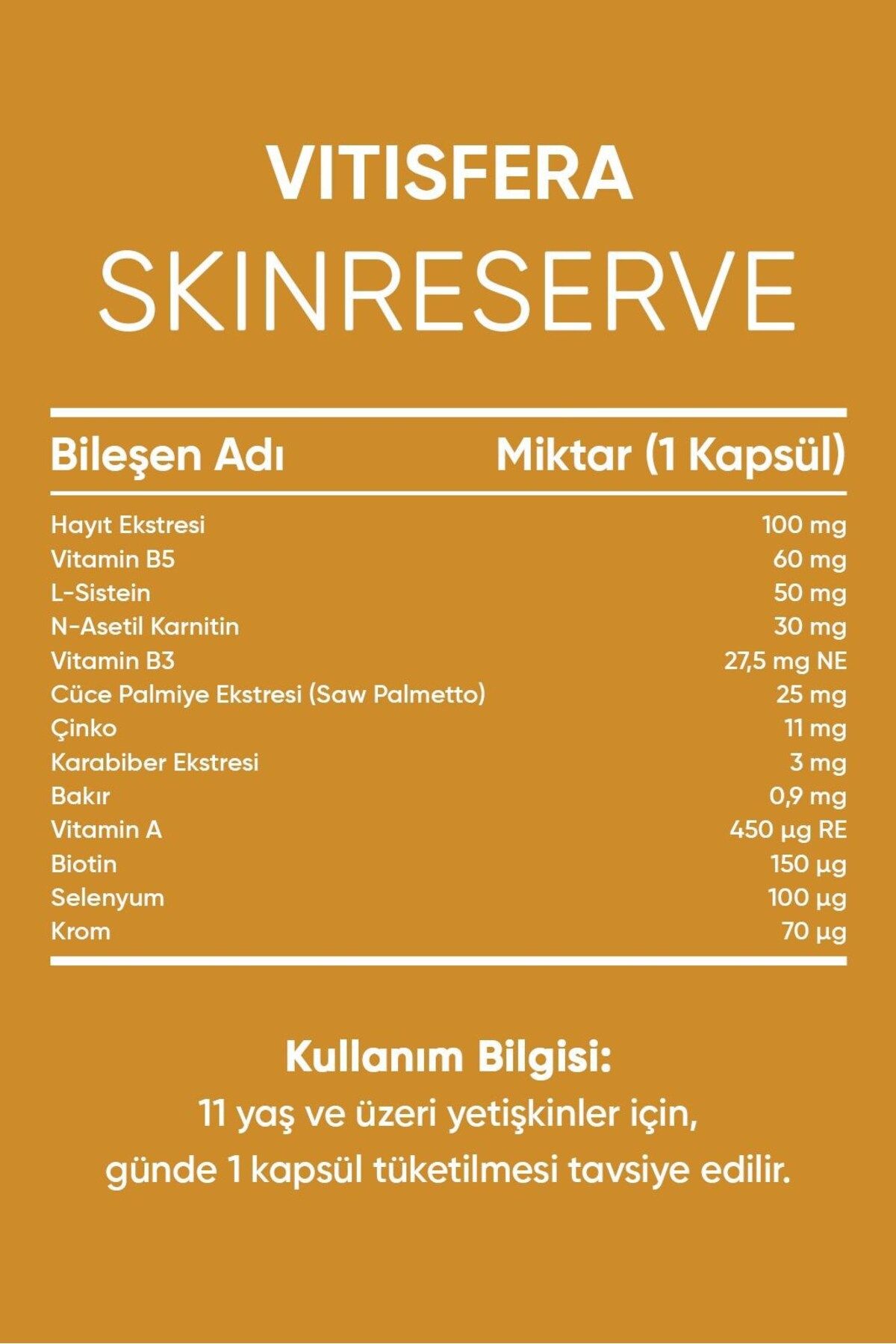 Vitisfera-Skinreserve 30 Capsules- Dwarf Palm Extract, Hayit Extract, Multivitamin and Multimineral 6