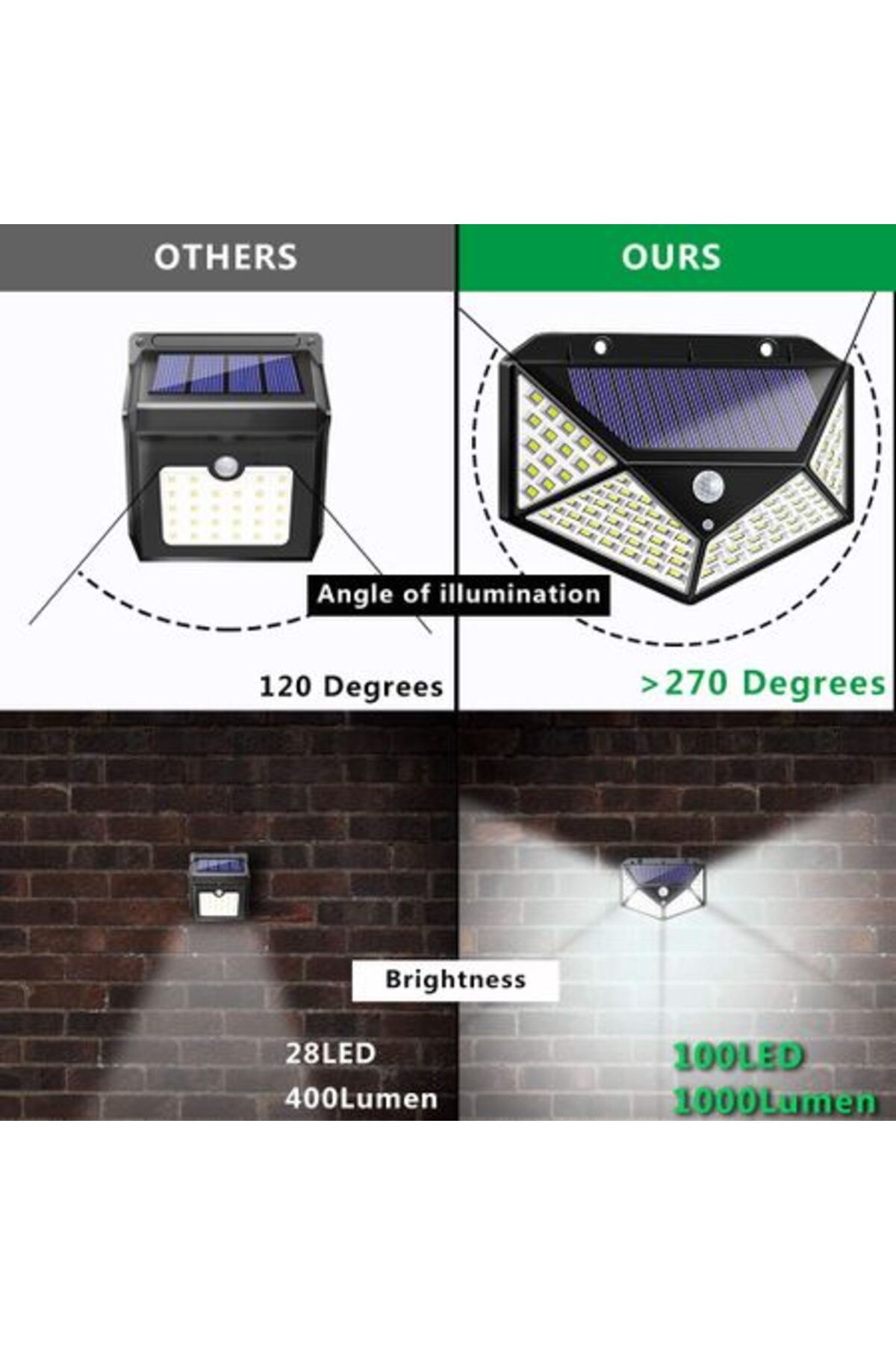 KATHODE-Solar-powered lamp, with motion and light sensors, 3 lighting levels, 100 x LED, KATHODE 3