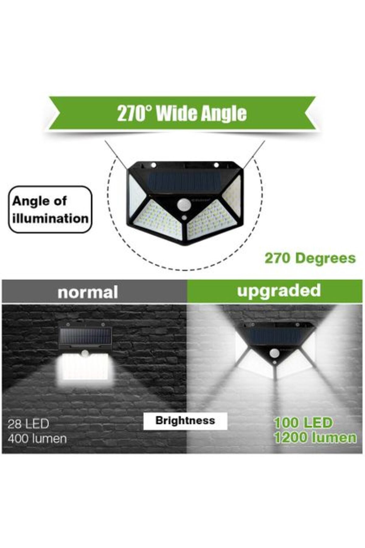 KATHODE-Solar-powered lamp, with motion and light sensors, 3 lighting levels, 100 x LED, KATHODE 2