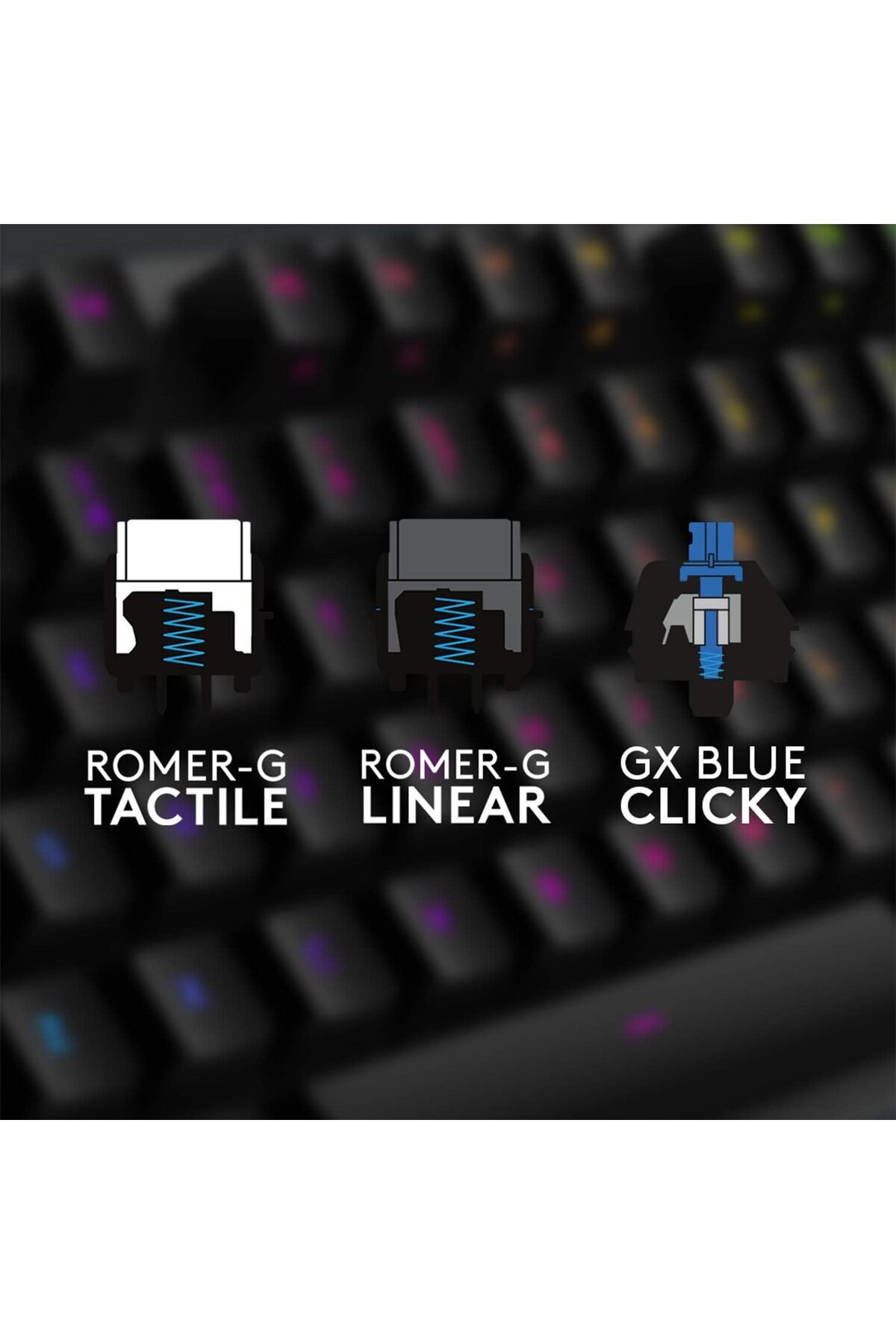 Logitech G-لوحة مفاتيح الألعاب الميكانيكية Logitech G512 Clicky، لون كربوني/أسود 3