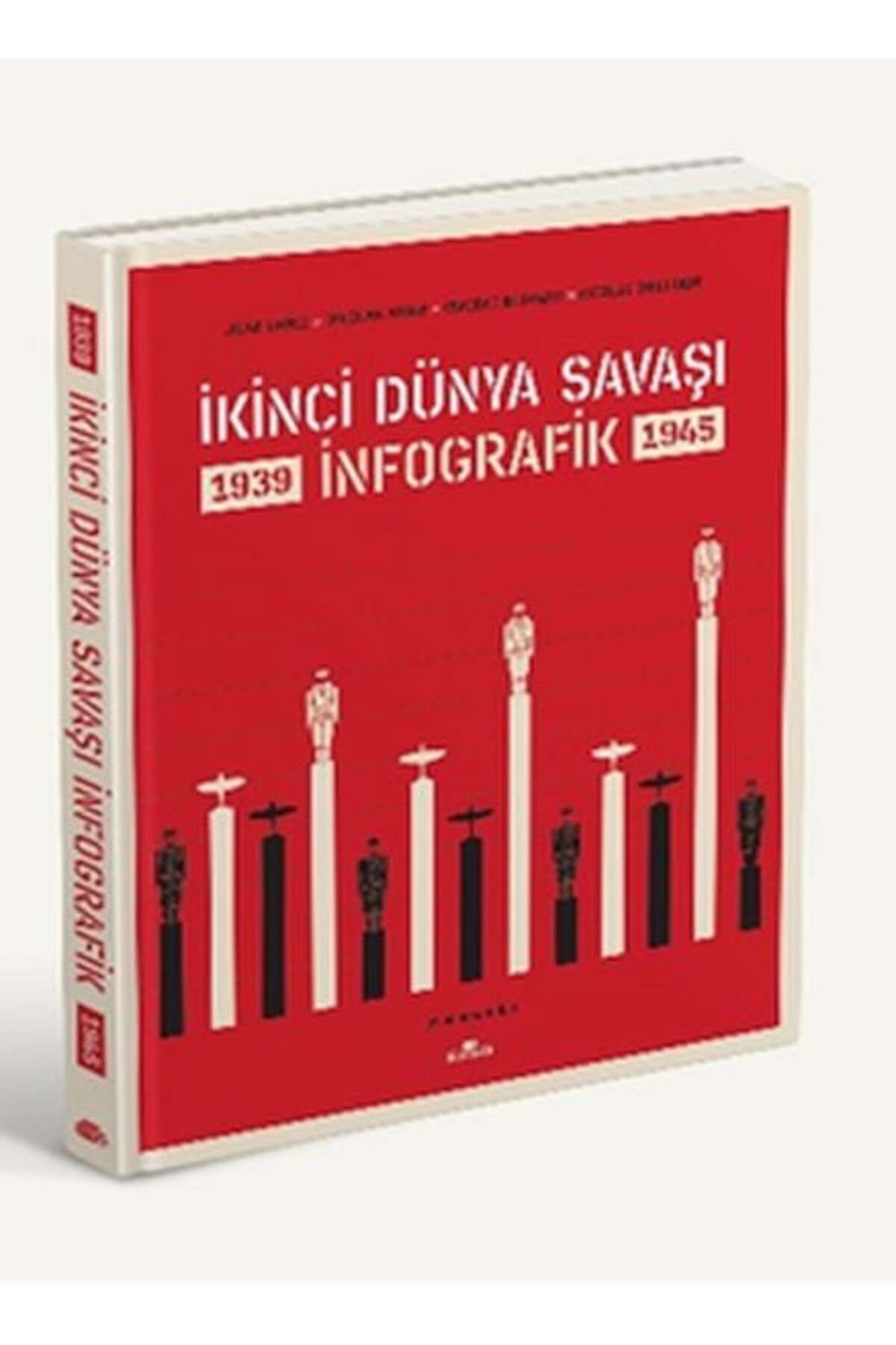 Destek Yayınları İkinci Dünya Savaşı İnfografik Ciltli