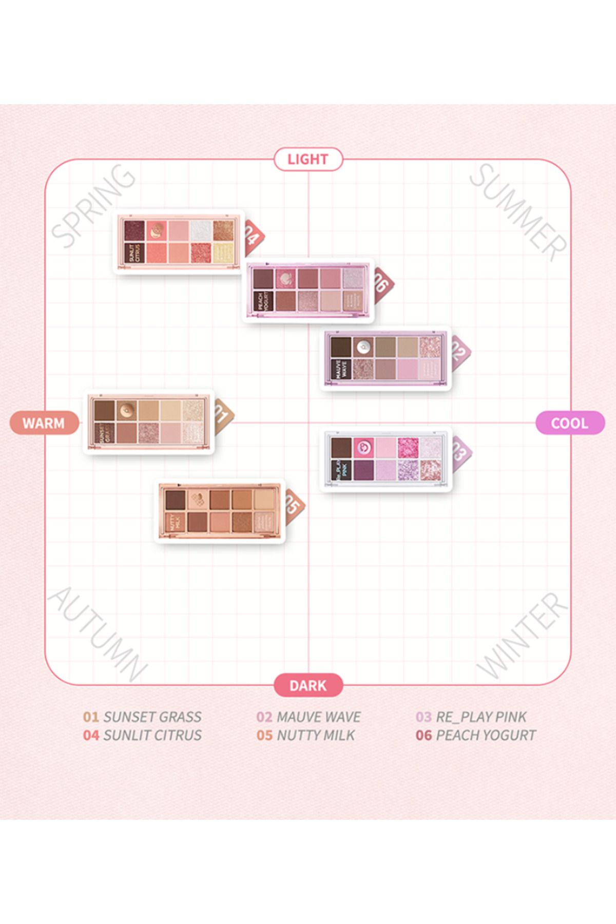 Peach C-Seasonal Blending Eyeshadow Palette - Eyeshadow Palette - 05 Nutty Milk 5