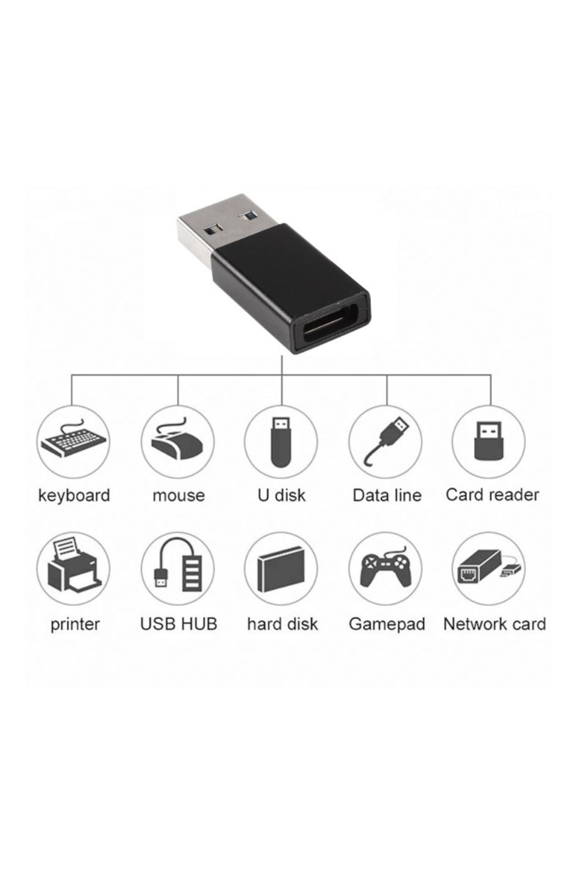 Q-link-Adaptor USB-C la USB 3.0 Q-link, Negru 4