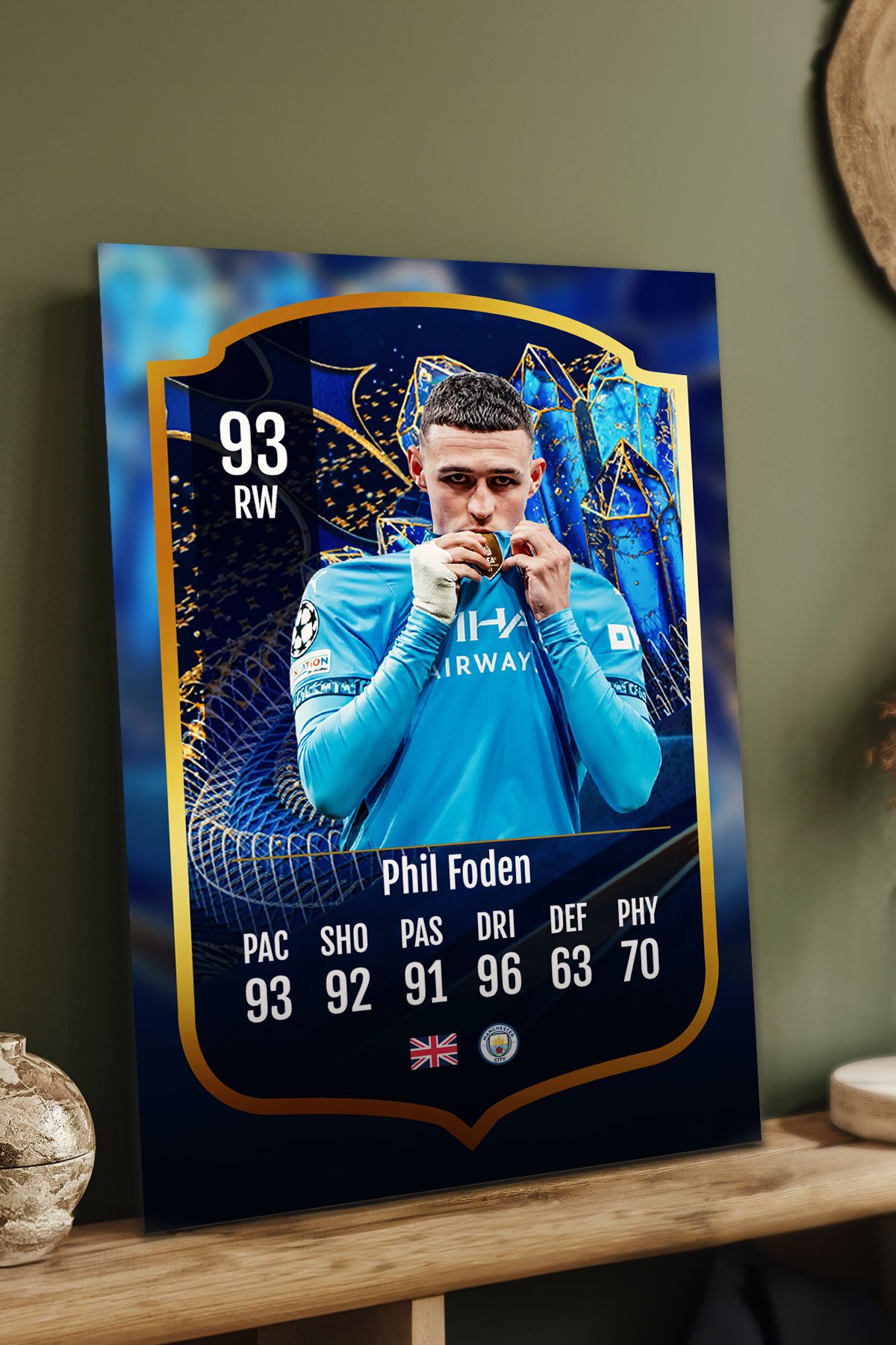 Pi Dekorasyon Futbolcu Fut Card mdf tablo serisi seti
