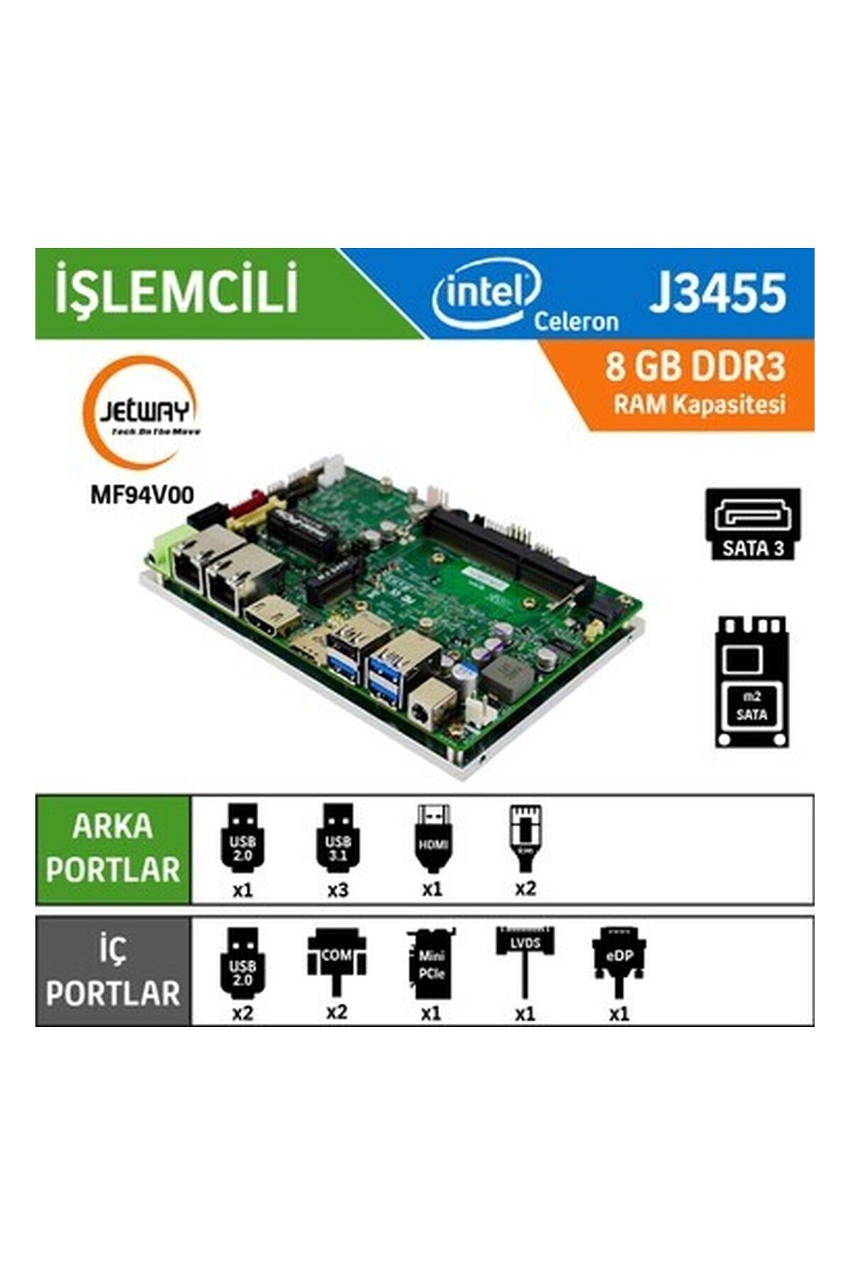 Jetway 3.5' Sbc MF94V00 J3455 2lan 4usb HDMI Anakart