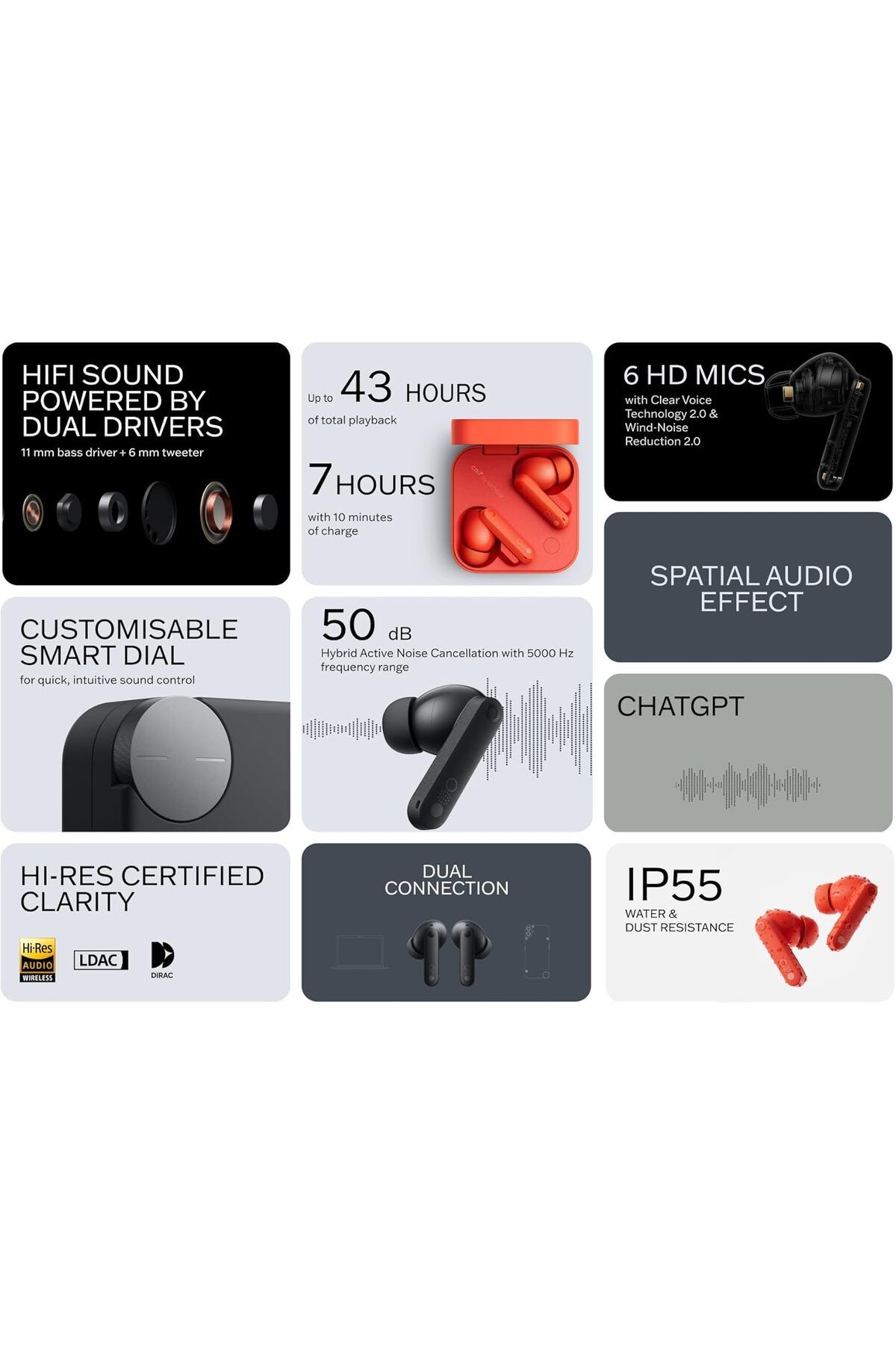 cmf by NOTHING-Buds Pro 2 Bluetooth Earbuds, ChatGPT Integrated, TWS with Clear Voice Technology 2.0 5