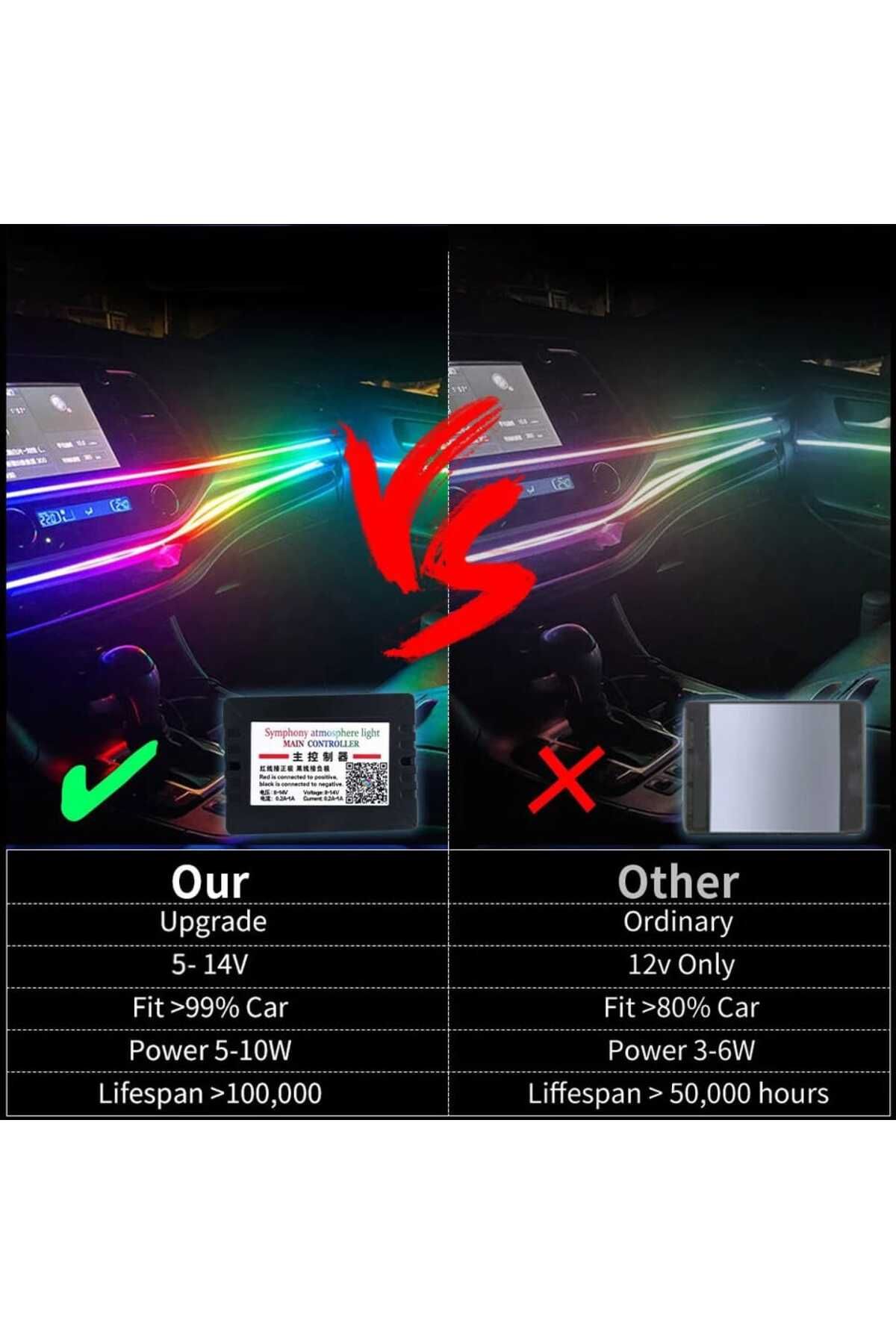 AUTOREY-Lumini ambientale LED premium, kit RGB 18 în 1, efecte dinamice Symphony cu control prin aplicație 4