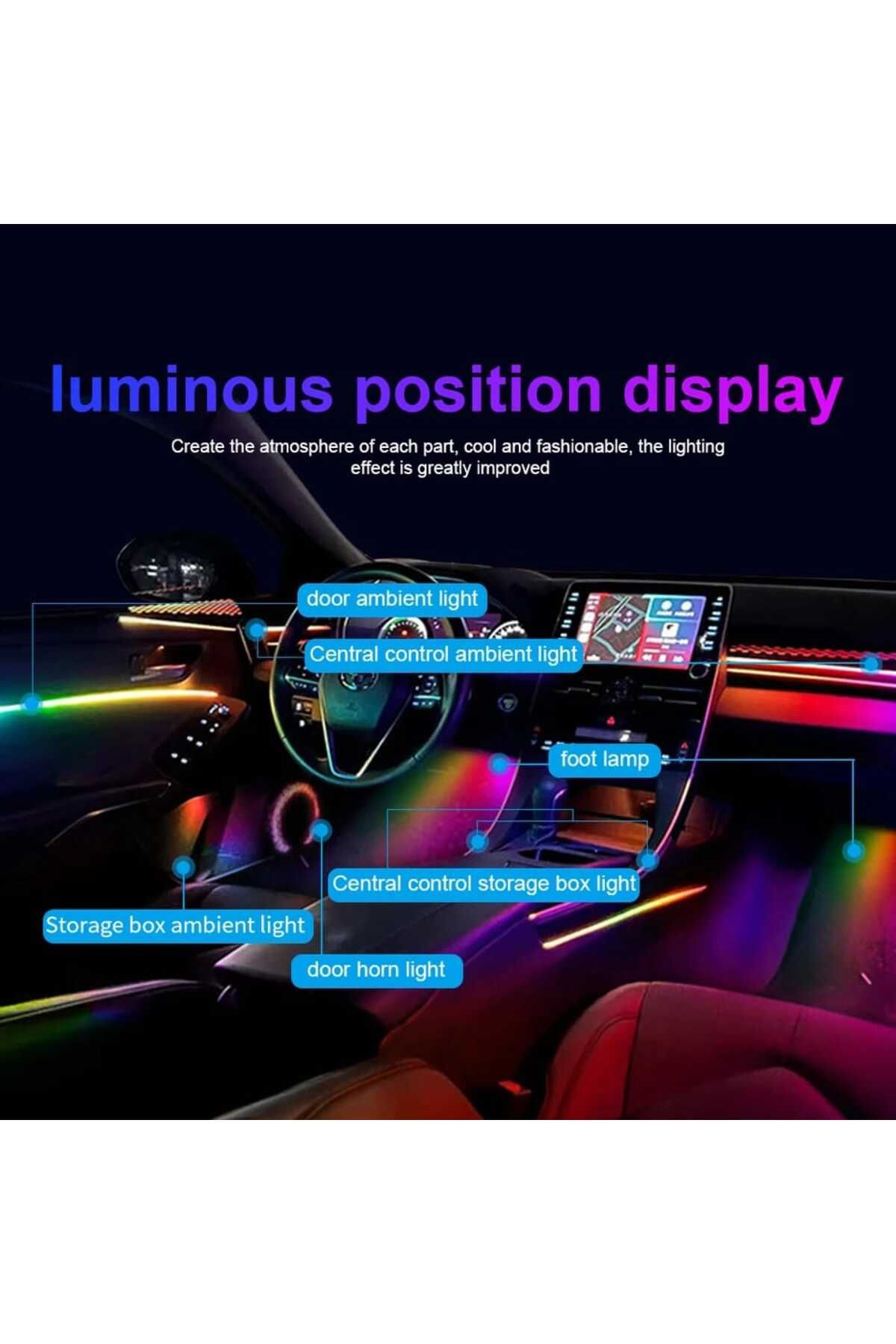 AUTOREY-Lumini ambientale LED premium, kit RGB 18 în 1, efecte dinamice Symphony cu control prin aplicație 3