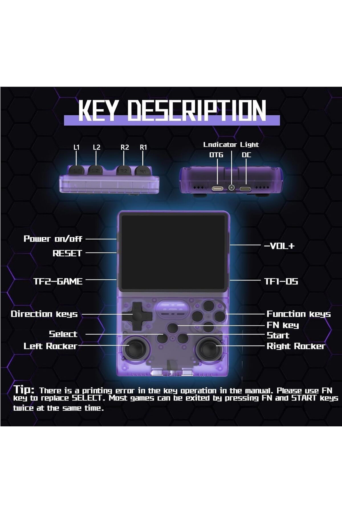 R36S-Retro Handheld Gaming Console with 64G Cards, Portable Retro Game Consoles Linux Gaming System 4