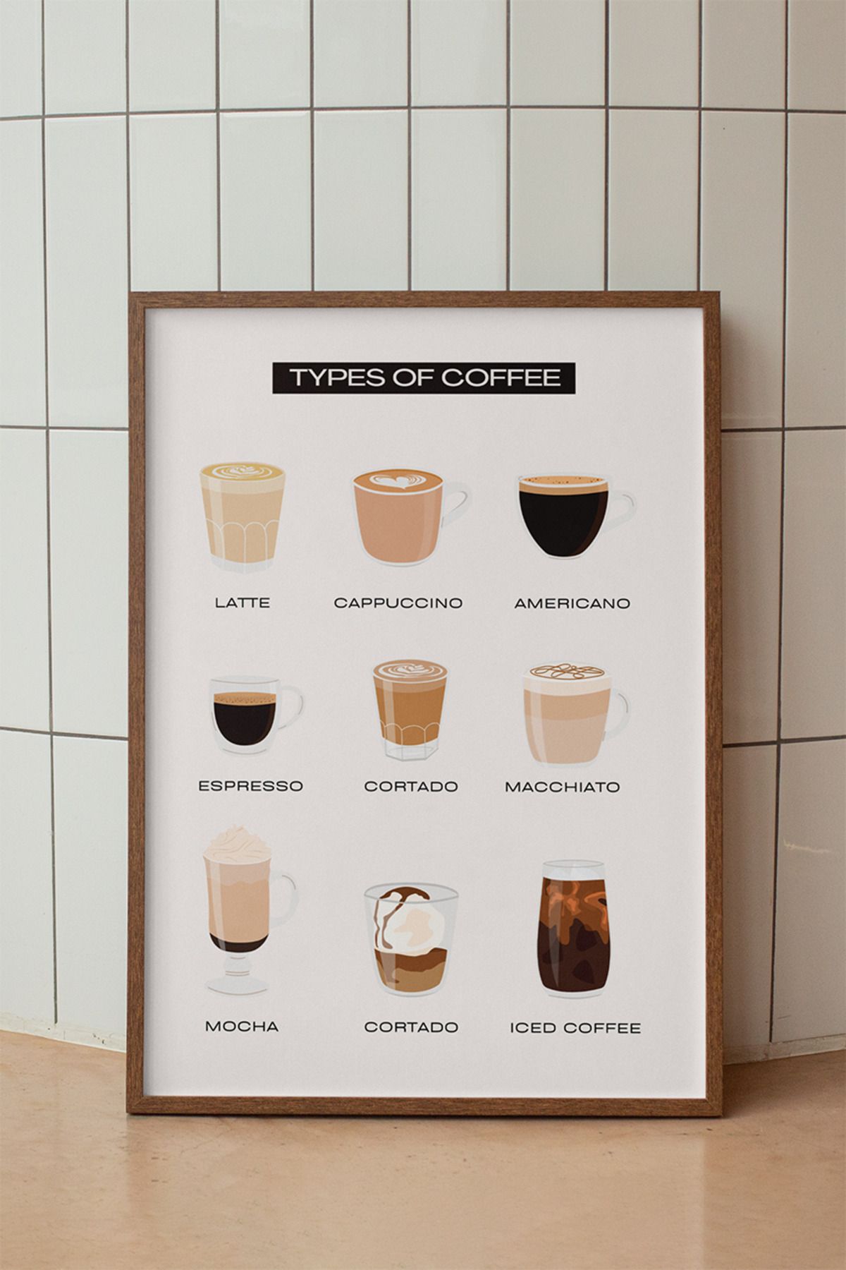 baselith Barista Temalı Kahve Türleri Posteri - Modern Mutfak & Kafe Duvar Dekoru - Çerçevesiz Baskı