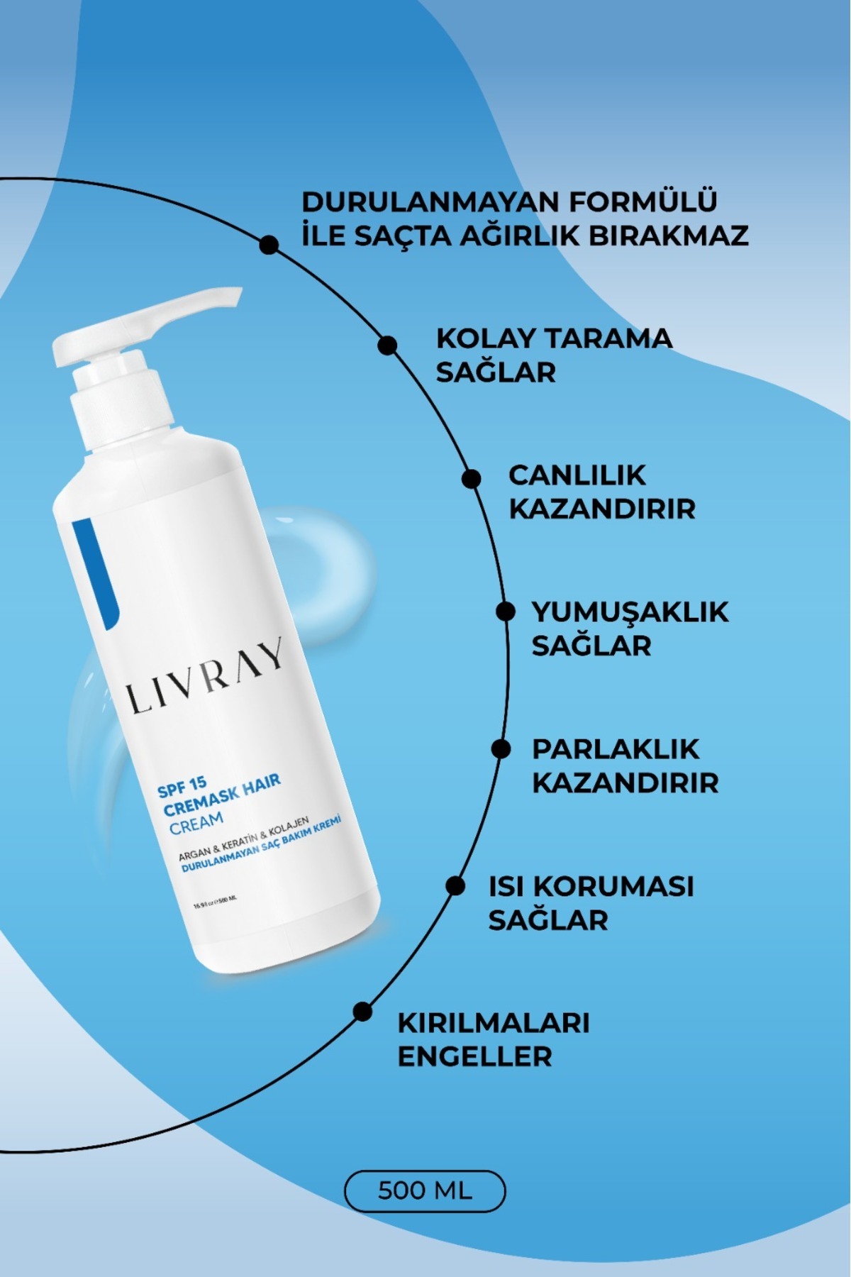 Yoğun Bakım Durulanmayan Saç Bakım Kremi (500 ML) — 8699211801869 — تصویر 2 از 5