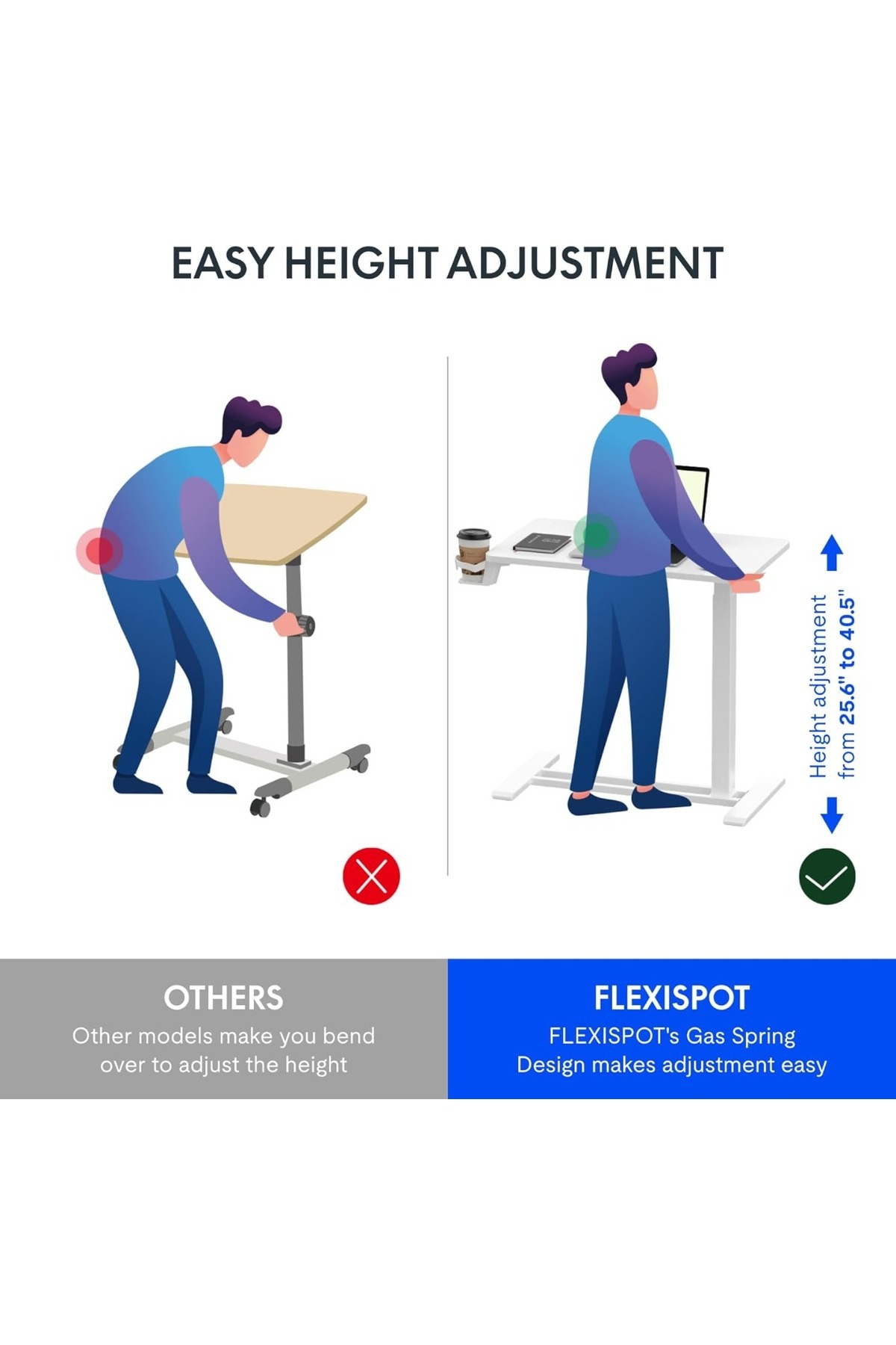 Mahmayi-FLEXISPOT Mobile Standing Desk with Wheels, Height Adjustable with Rolling Sit Stand Desk - White 3