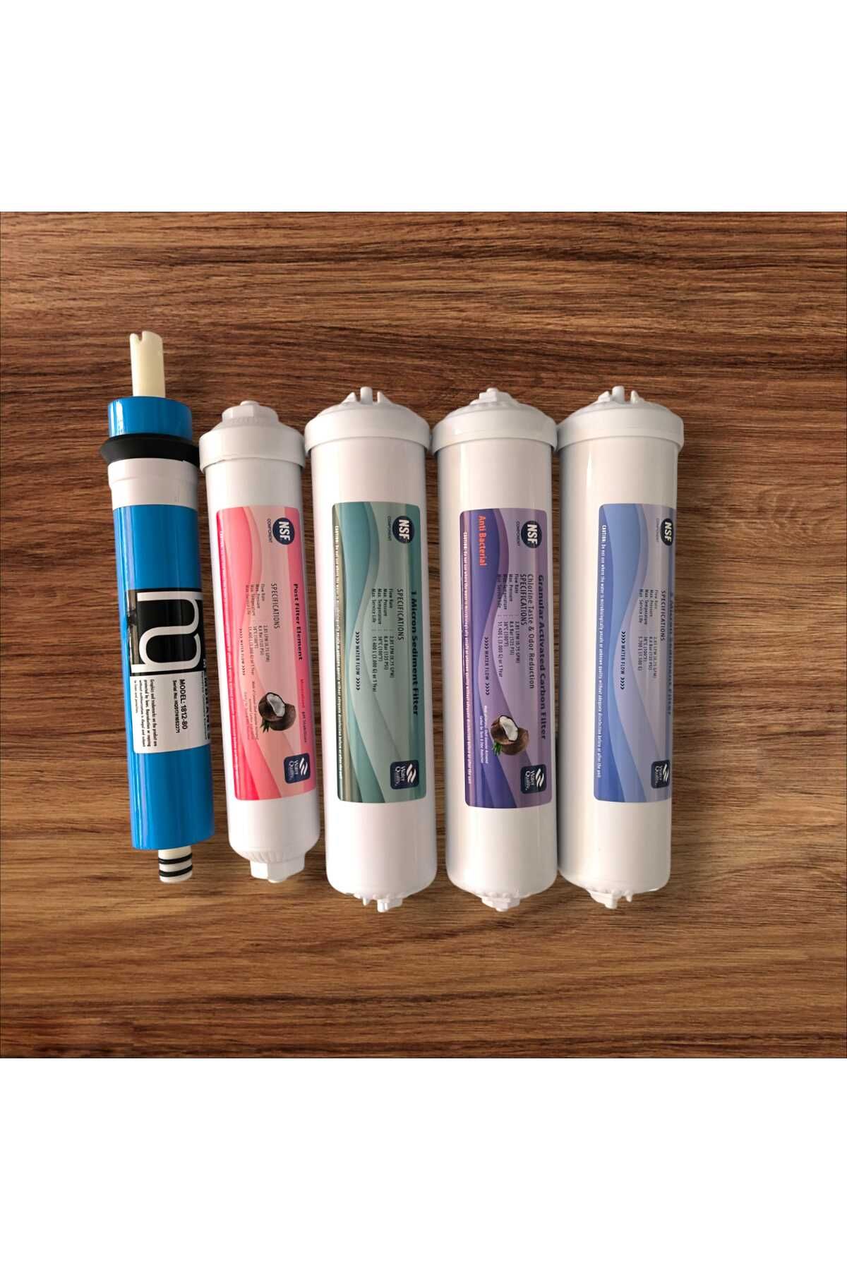 FİLTEK kapalı kasa ihlas 5 li filtre seti