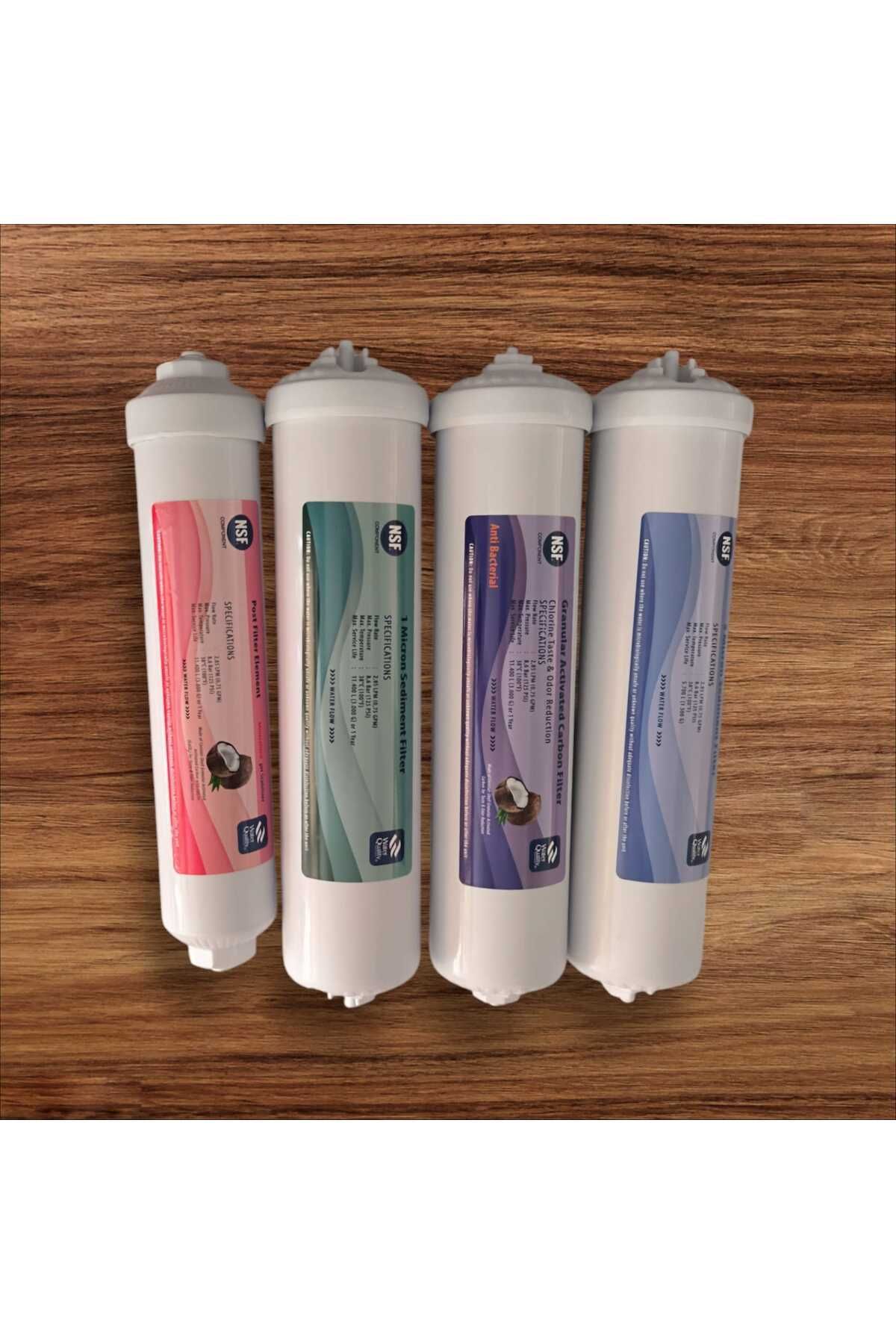 Ortimax Kapalı kasa 4 lü filtre seti