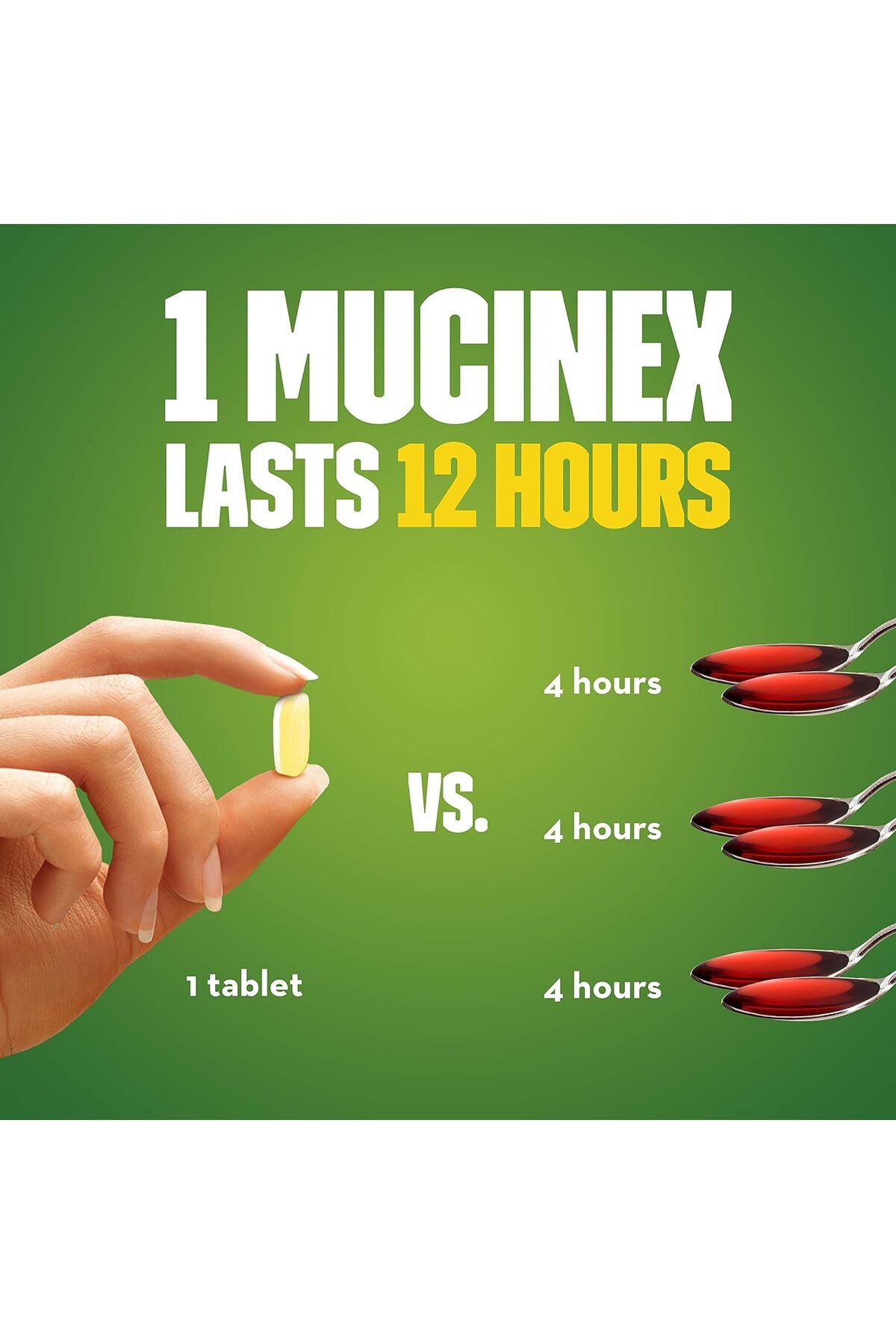 Mucinex-Dm 12-hour Expectorant And Cough Suppressant Tablets, 6 Count 7