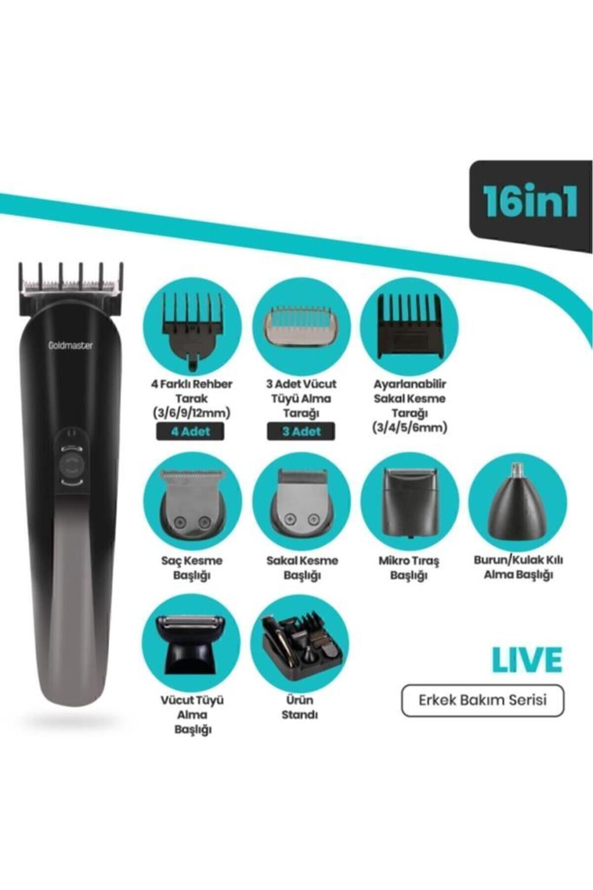 teknotrust Live Gm-9115 Erkek Bakım Seti