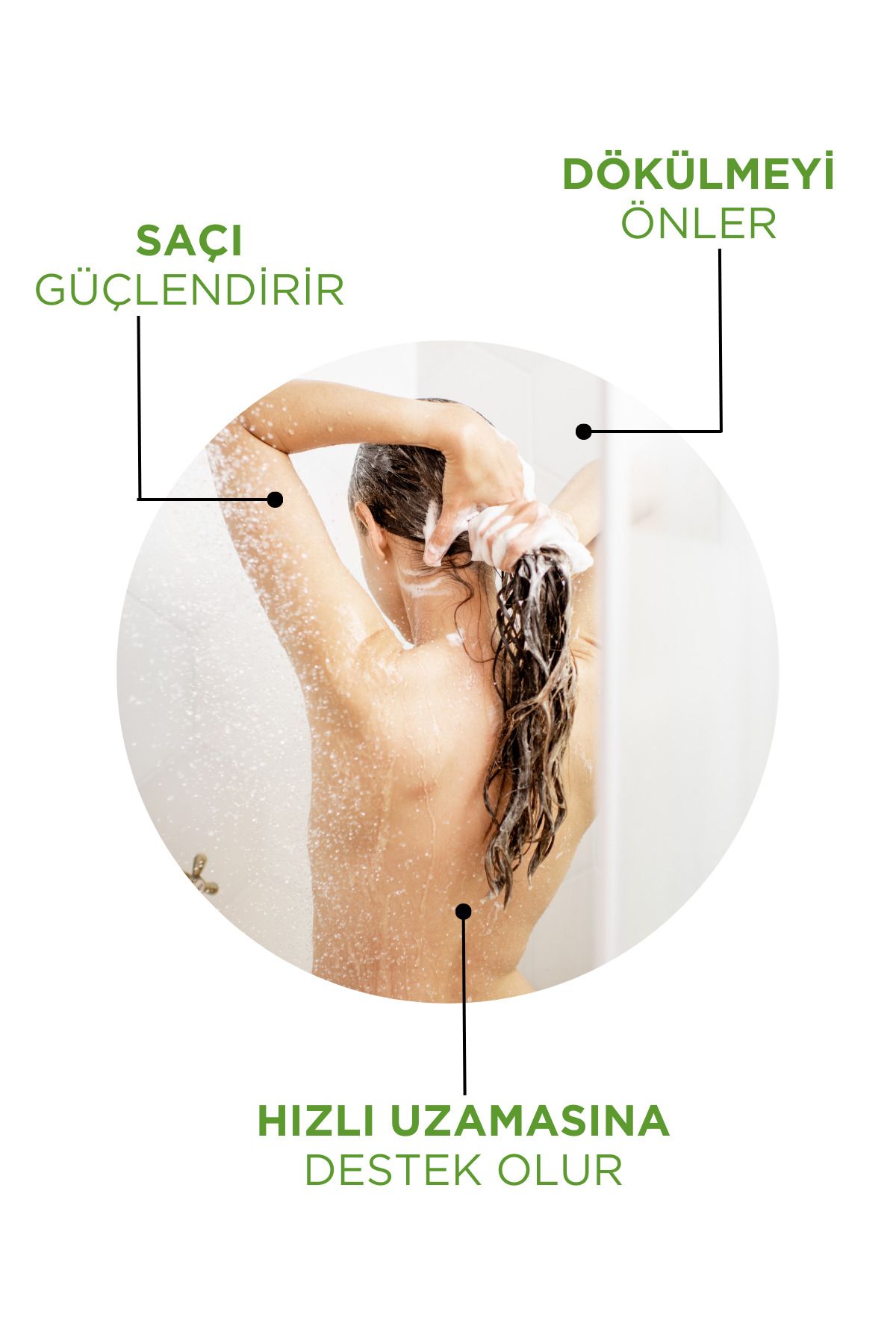 Kozmetik KOPYA - Biberiye Özlü Şampuan, Saç Dökülmesine Karşı Keratin, Vitamin ve Kolajen İçeren 250 ml