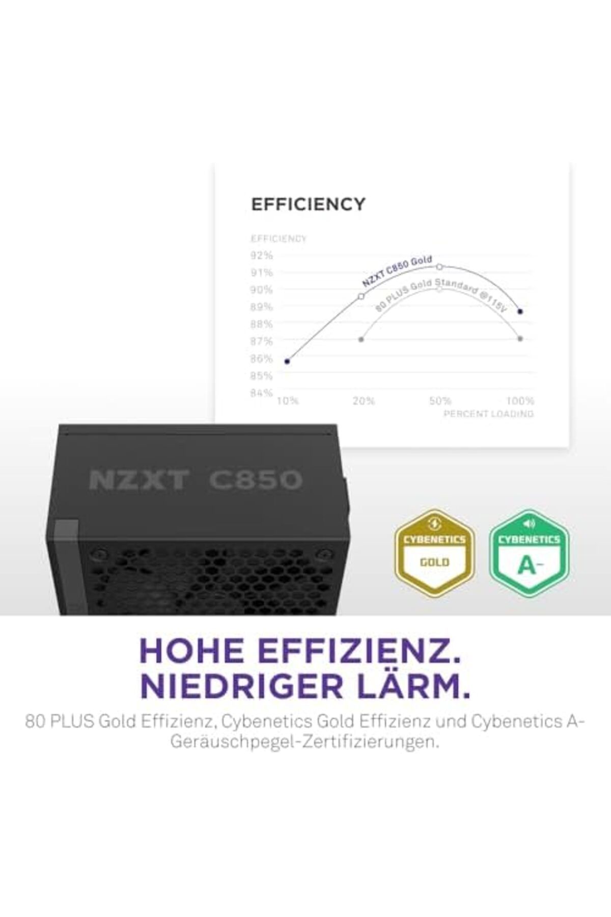 Nzxt-NZXT C850 Gold ATX 3.1 - Fully Modular Low-Noise Power Supply for Gaming Computer 5