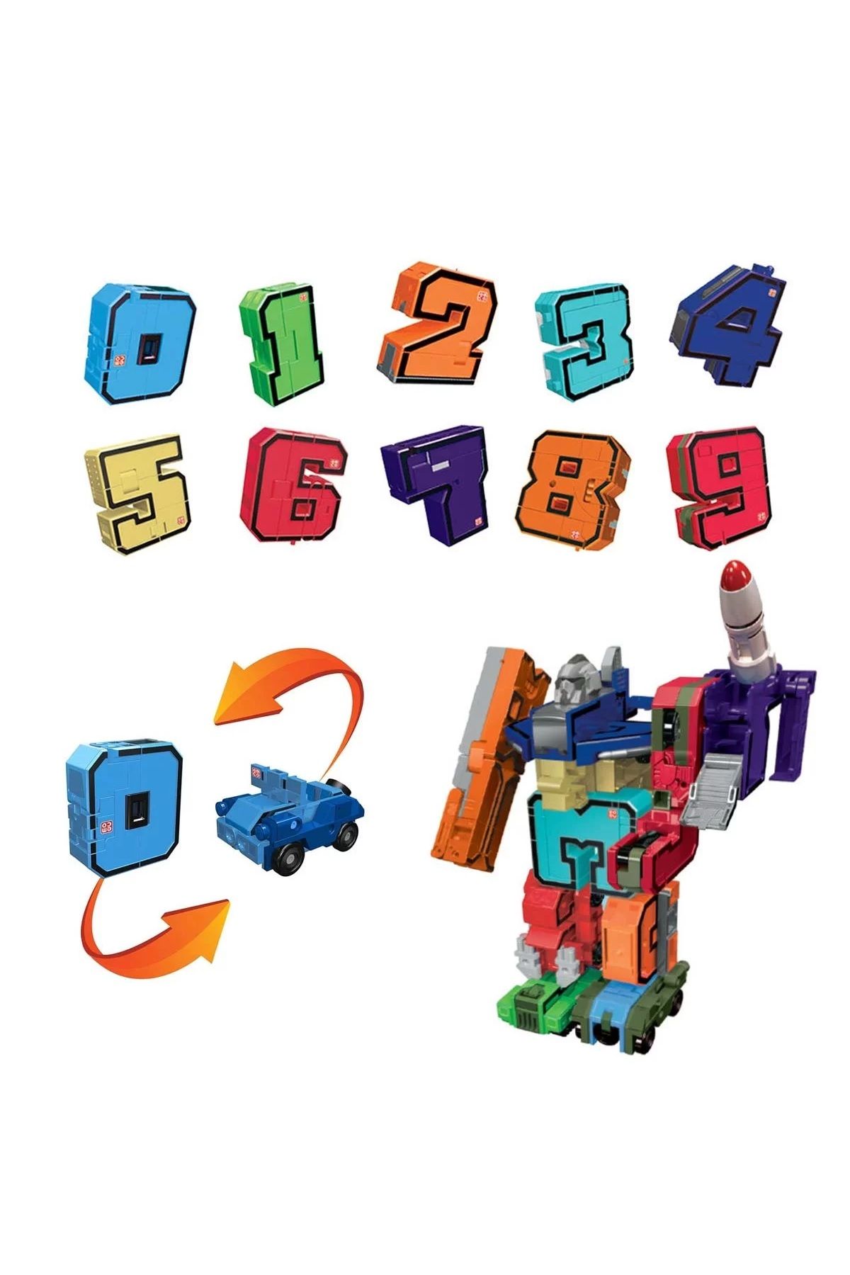 Muhcu Home Her Yaşa Uygun Renkli Dönüşebilen Rakam Robot Oyuncak