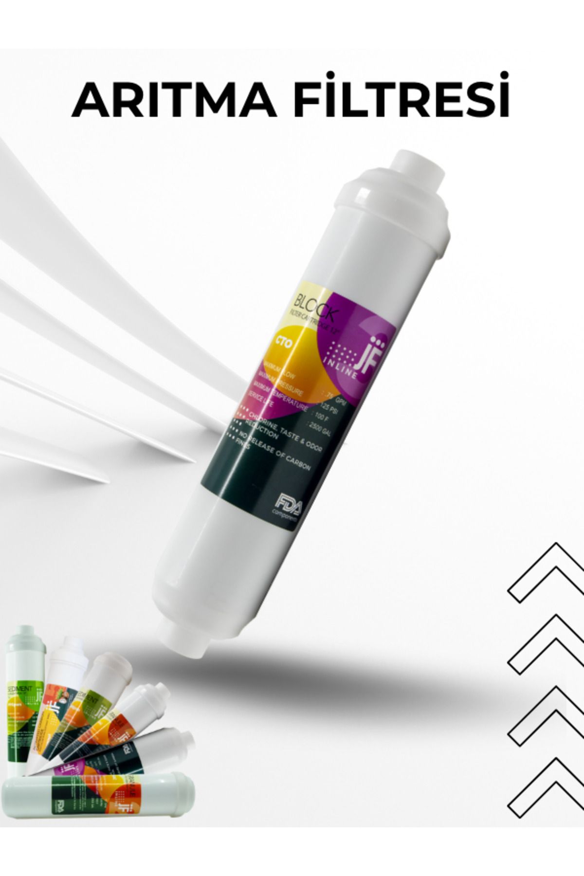 EcoDrop Blok Karbon Filtre Coconut Bazlı CTO