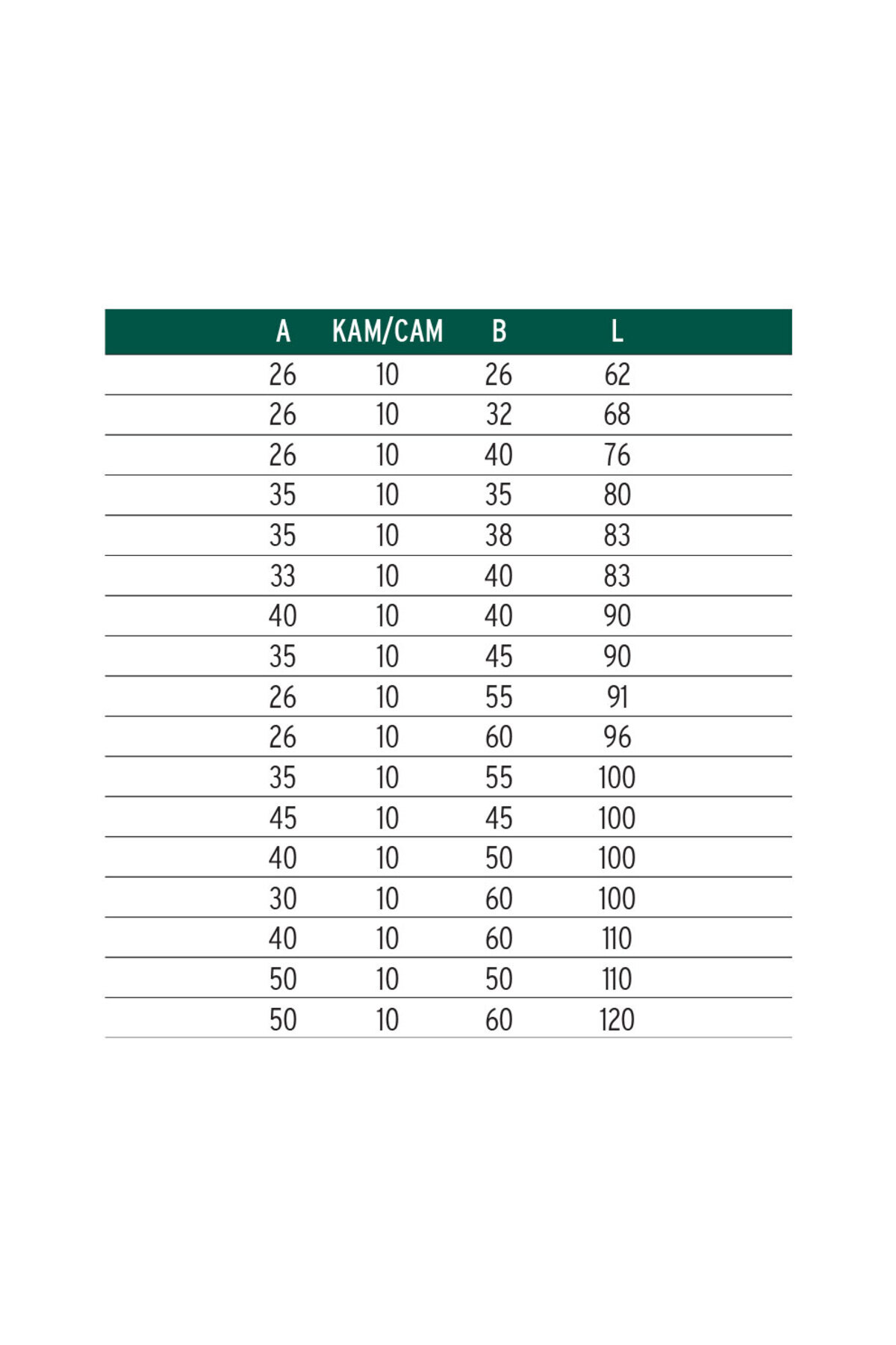 İto Kilit 354/68K Standart Mandallı Barel 26/10/32 mm - Fiyatı