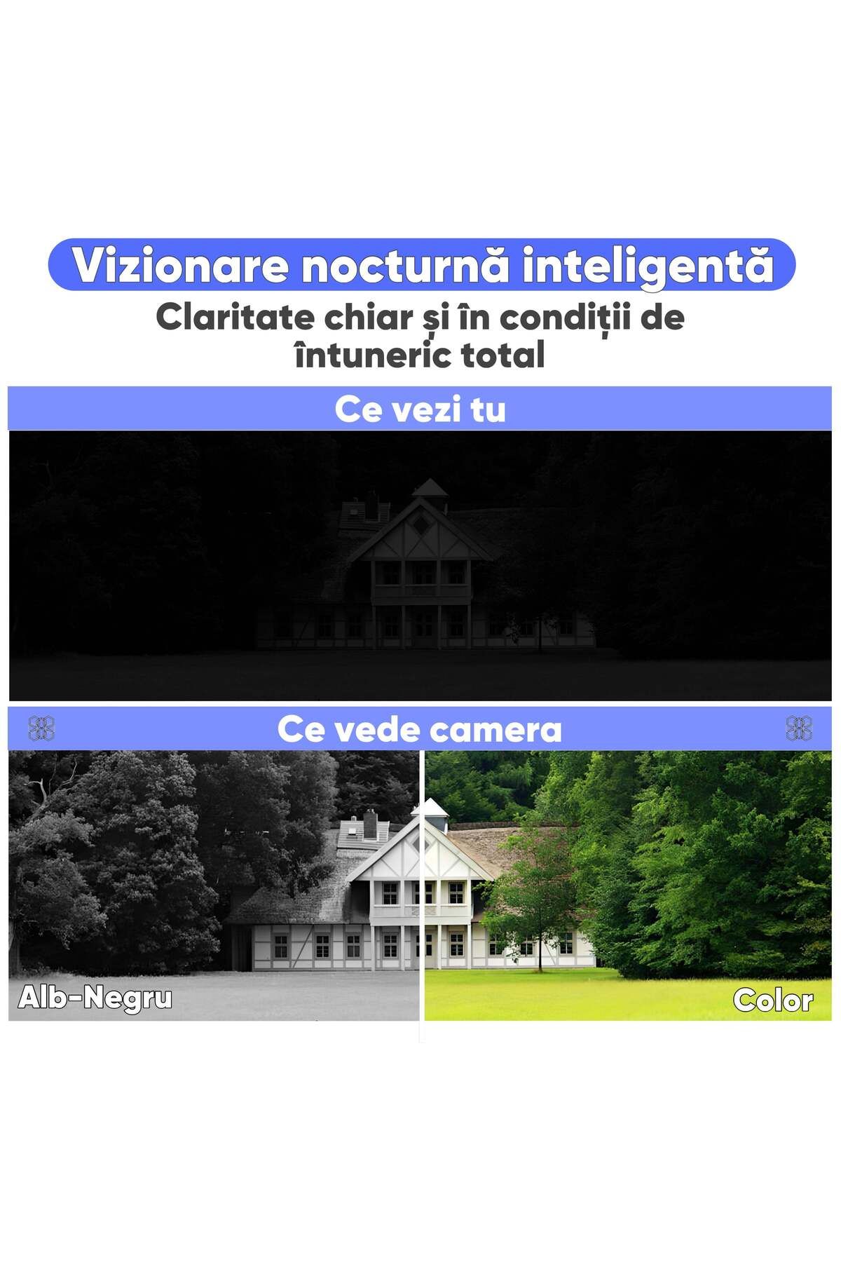 HexaCraft-ULTRA HD solar-powered surveillance camera, HexaEye 8