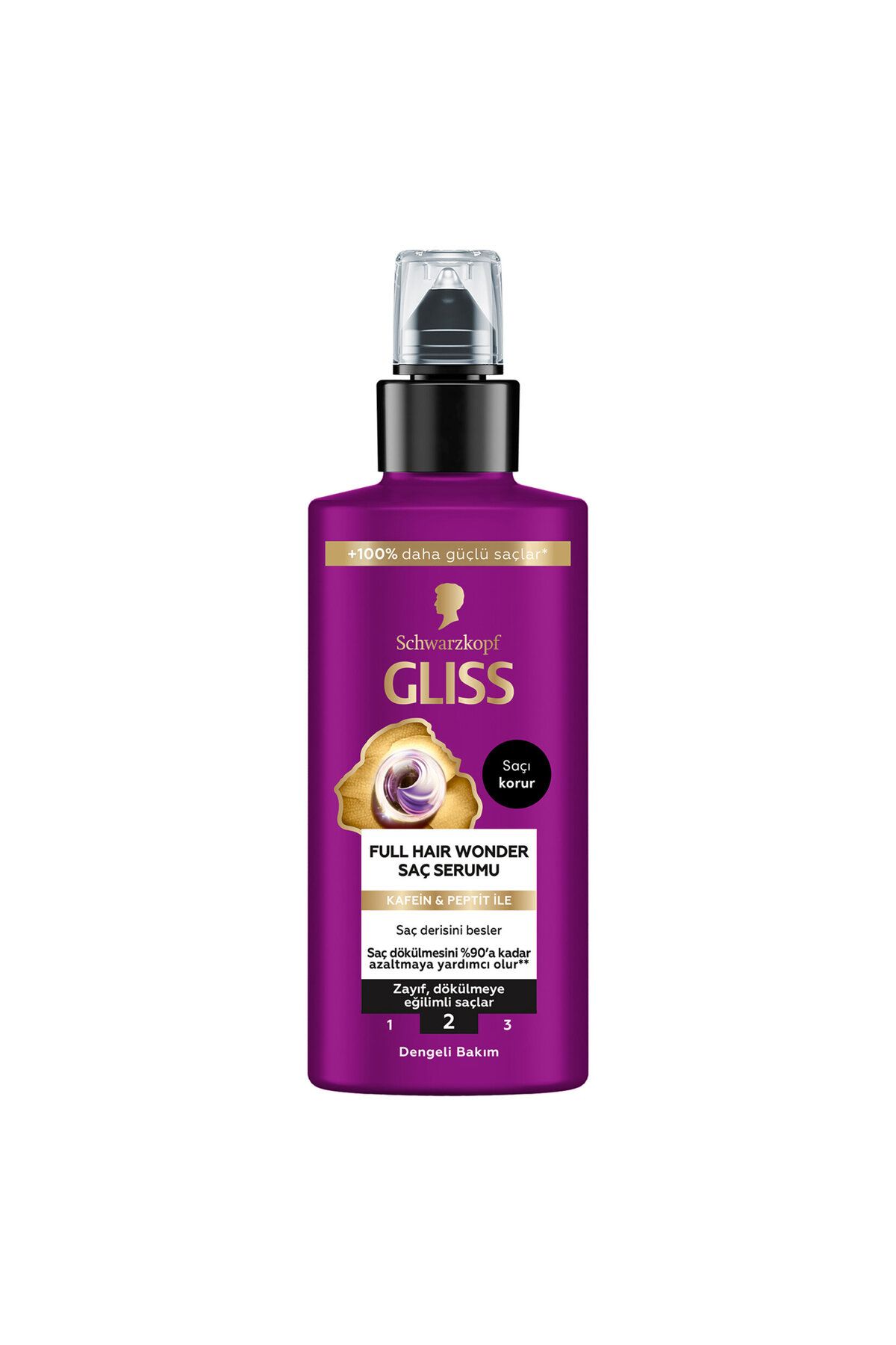 Gliss Saç Derisi Serumu Full Hair Wonder 100 Ml