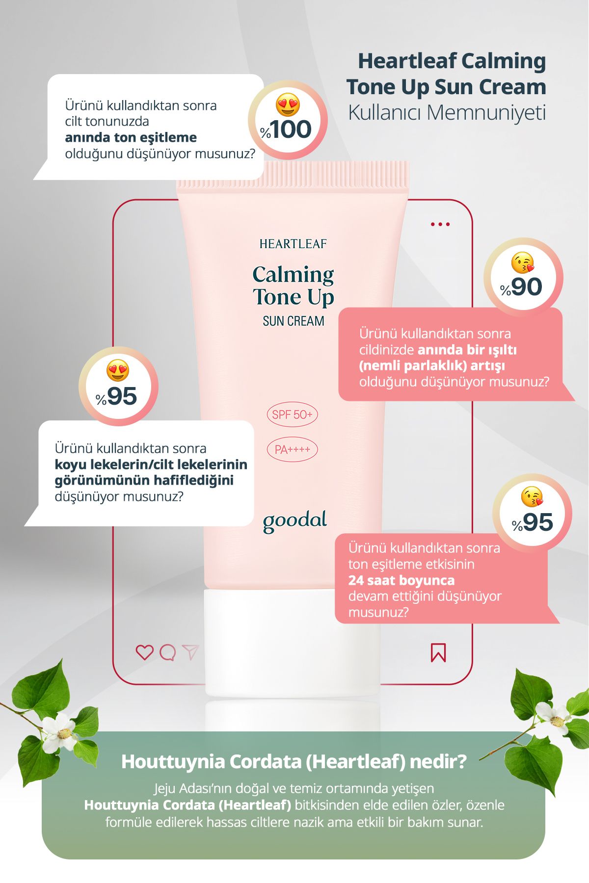 کرم ضد آفتاب صورت تون آرامش قلب تا فیلتر ترکیبی SPF50+ Goodal