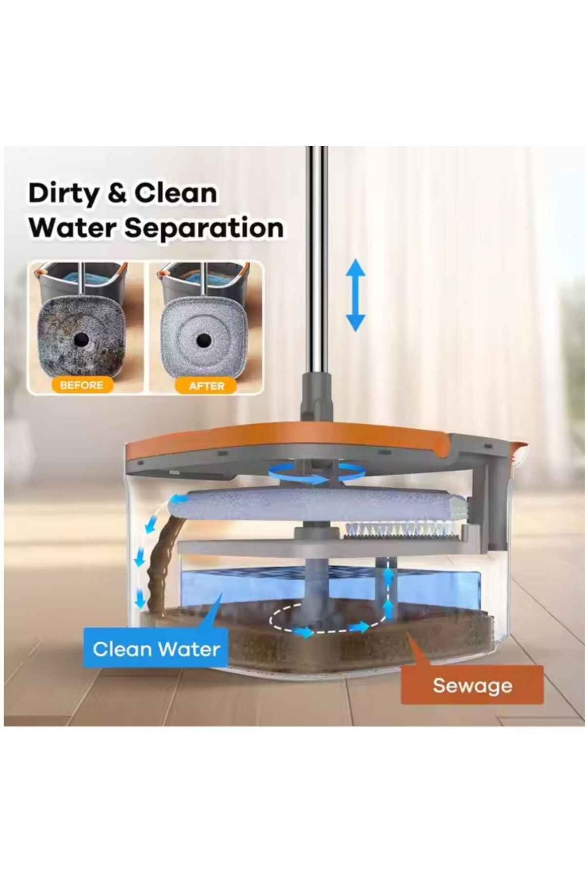 Denx-Upgraded Smart Floor Mop and Bucket, Flat Mop Set with Clean Water Dirty Water Separation System 2