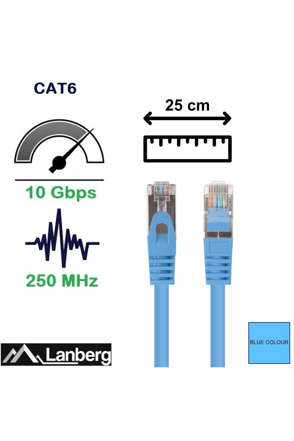 Lanberg-Cablu retea-patchcord CAT6 FTP, Lanberg 43630, 2 x RJ45, lungime 25cm, AWG26, 10Gb/s-250MHz 5