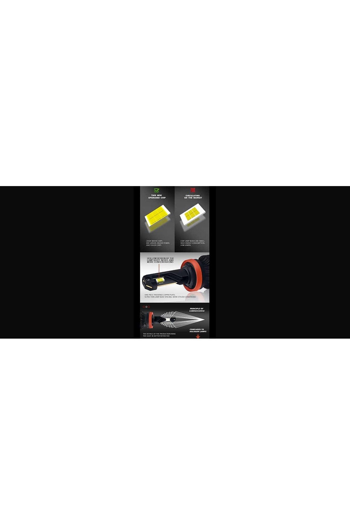 AUTOREY-Set de 2 becuri LED auto H7 55w/bec 20000 lumeni 6500K AUTO 12-24 volți CSP Canbus 2