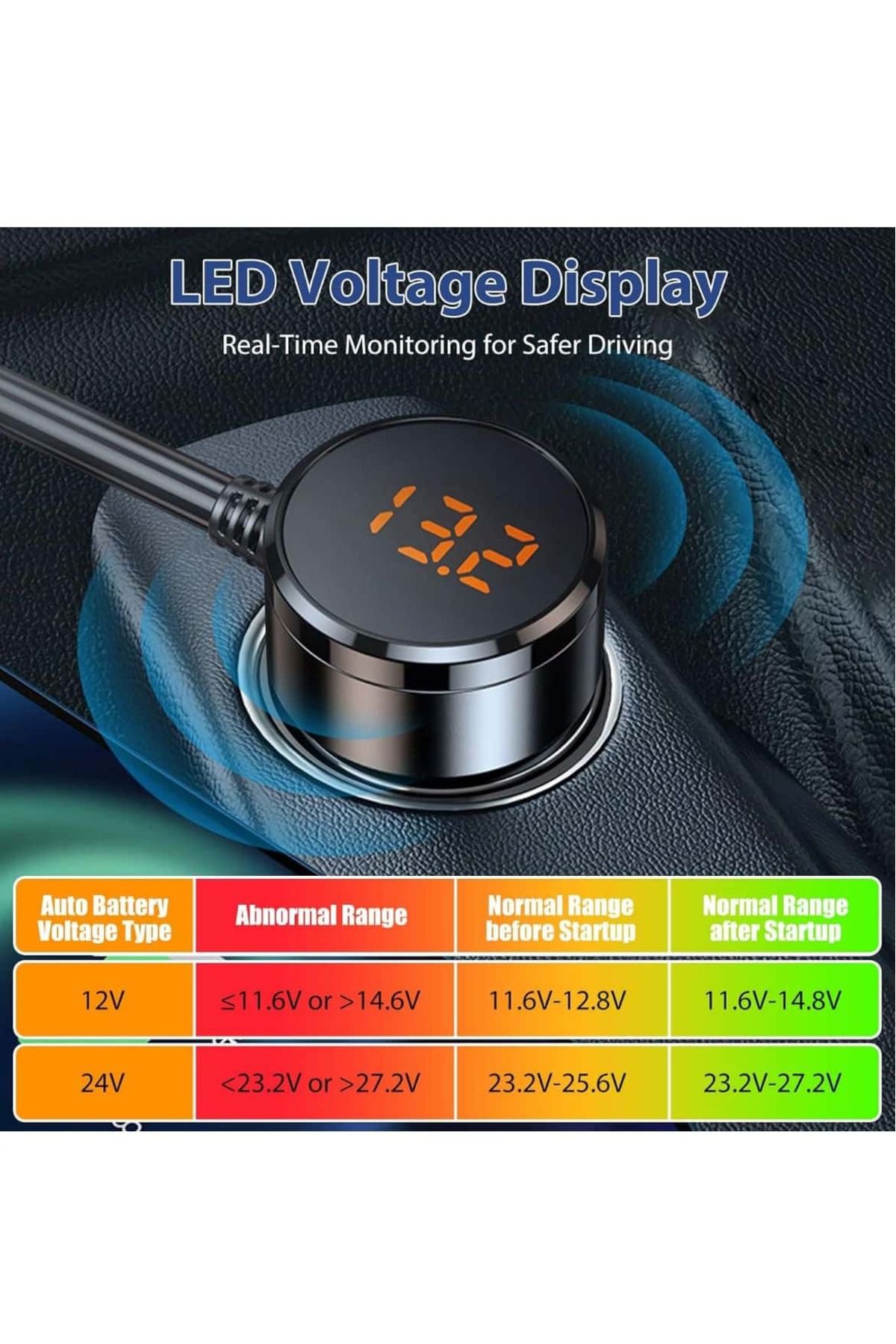 AUTOREY-7 in 1 Car Socket Adapter with LED Display 3 x USB Q.C 3.0 and USB-C port 127W 7