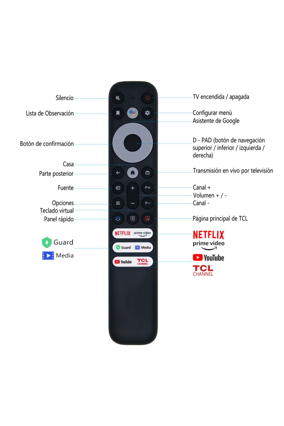 Choice-RC902V Replacement RC902V Remote Control for TCL TVs – Compatible with Thomson TCL Smart TV 4K UHD Q 4