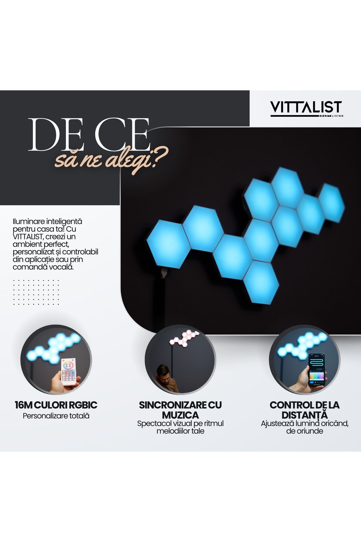 Vittalist-Kit LED inteligent RGBIC cu 15 panouri WiFi Bluetooth compatibil cu iOS, Android, Alexa, Google, Tuya 3