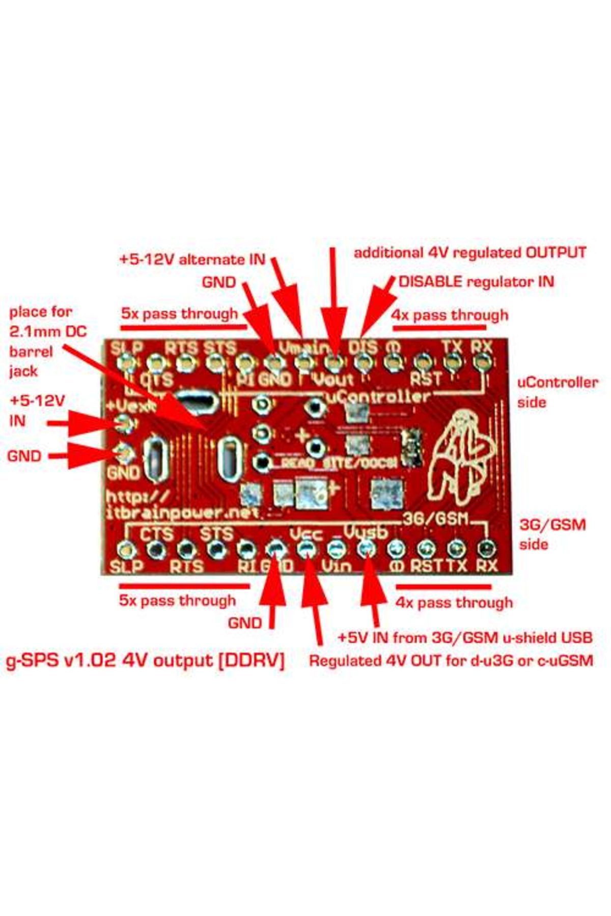 ROBOFUN-Switching Power Supply g-SPS 4V [DDRV] for d-u3G / c-uGSM 3
